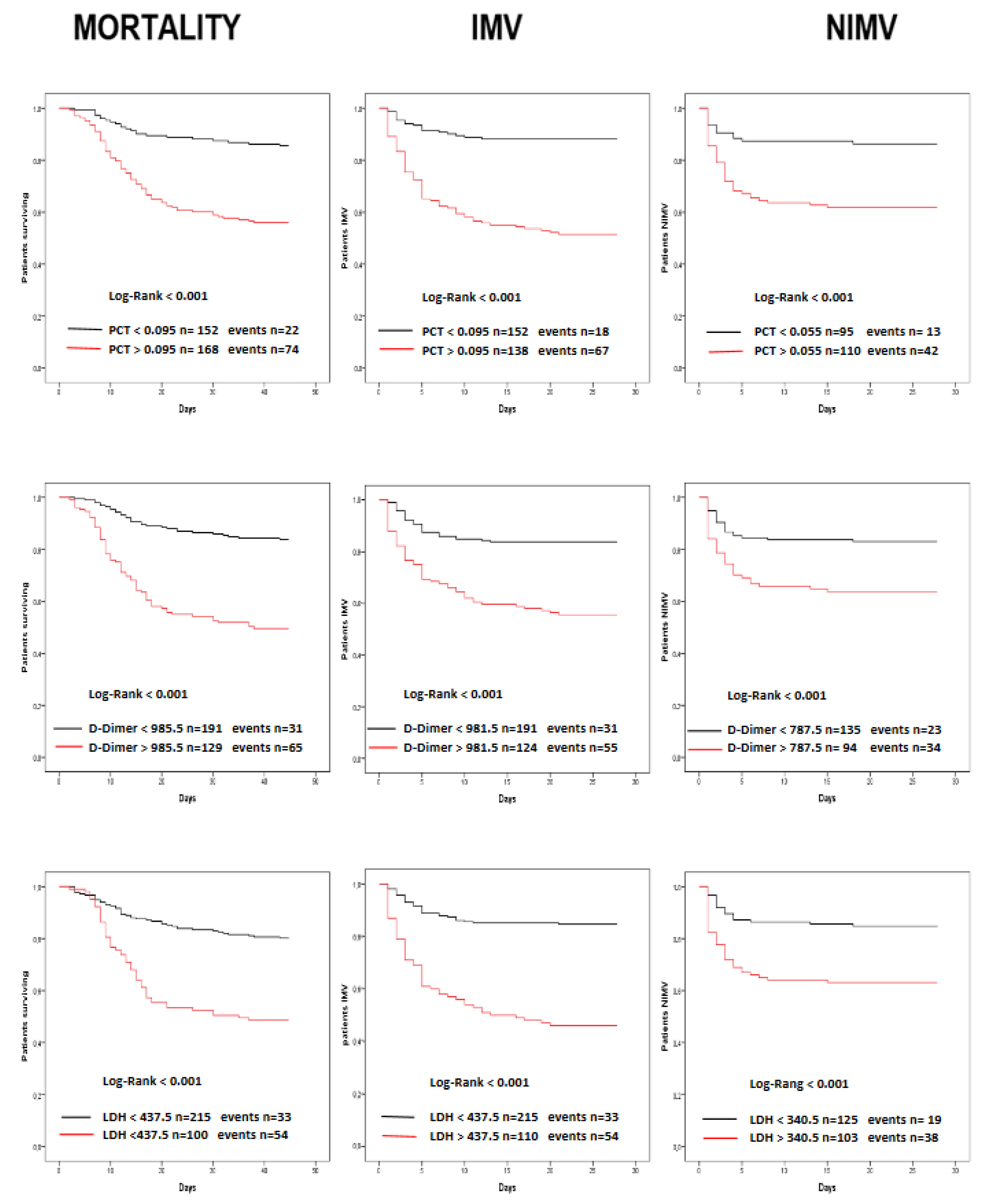 Diagnostics 12 01971 g003