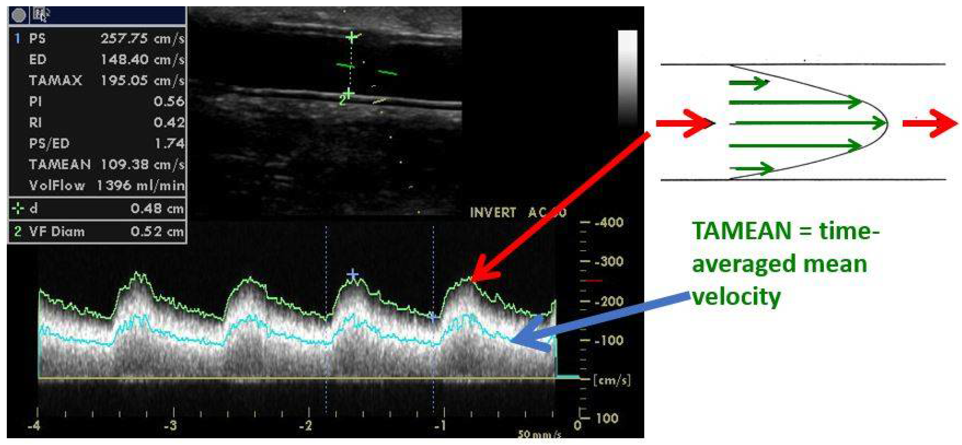 Diagnostics 12 01979 g008