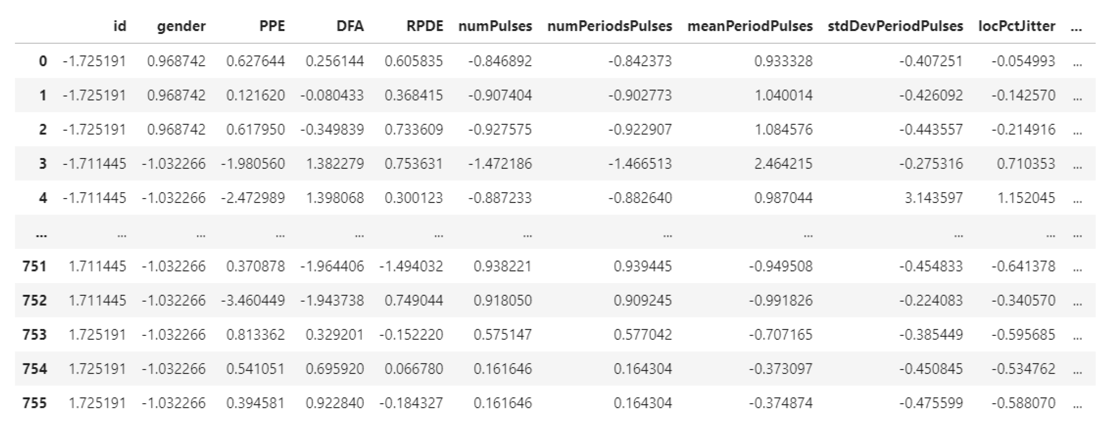 Diagnostics 12 01980 g004 550