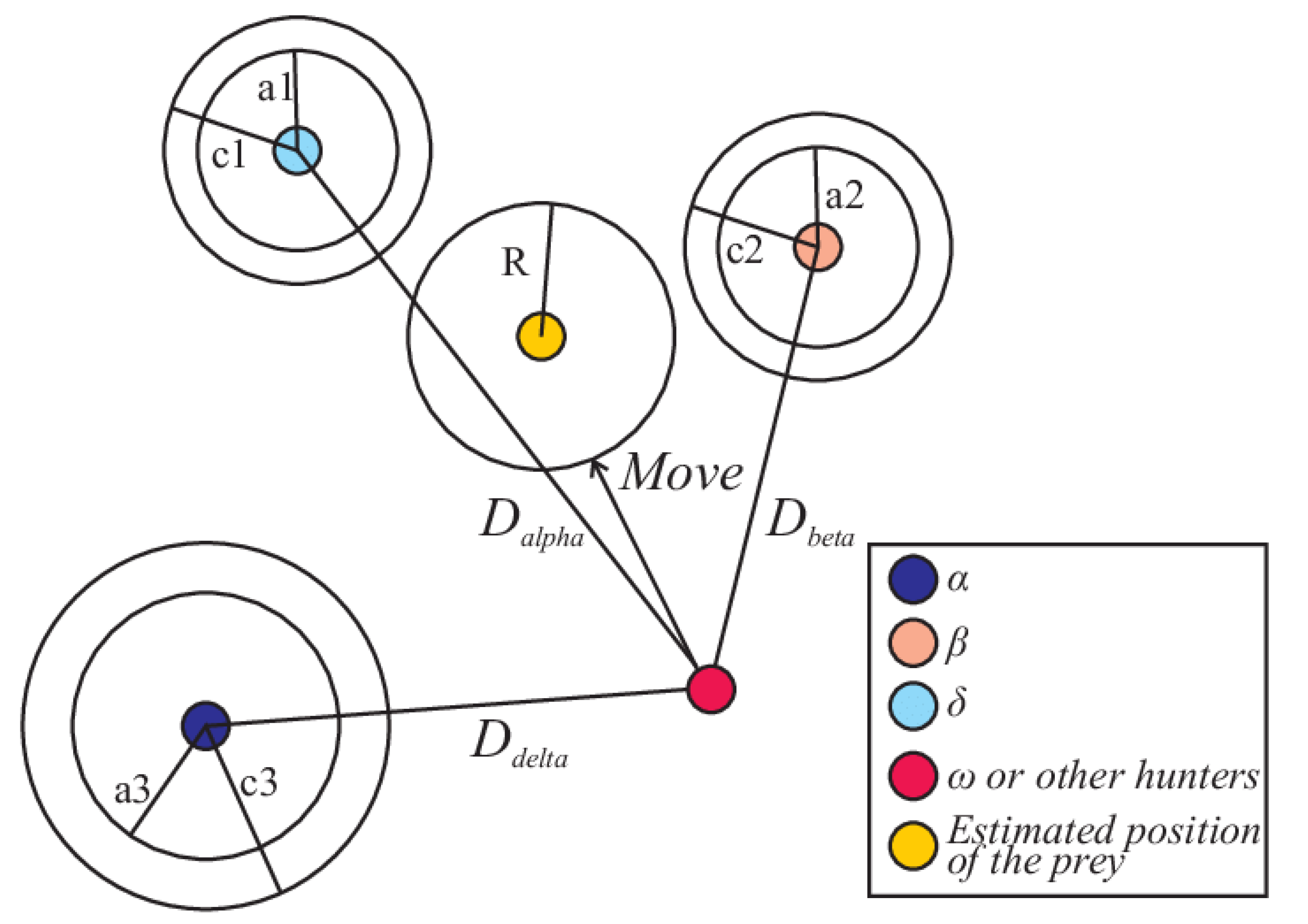 Diagnostics 12 01980 g007 550