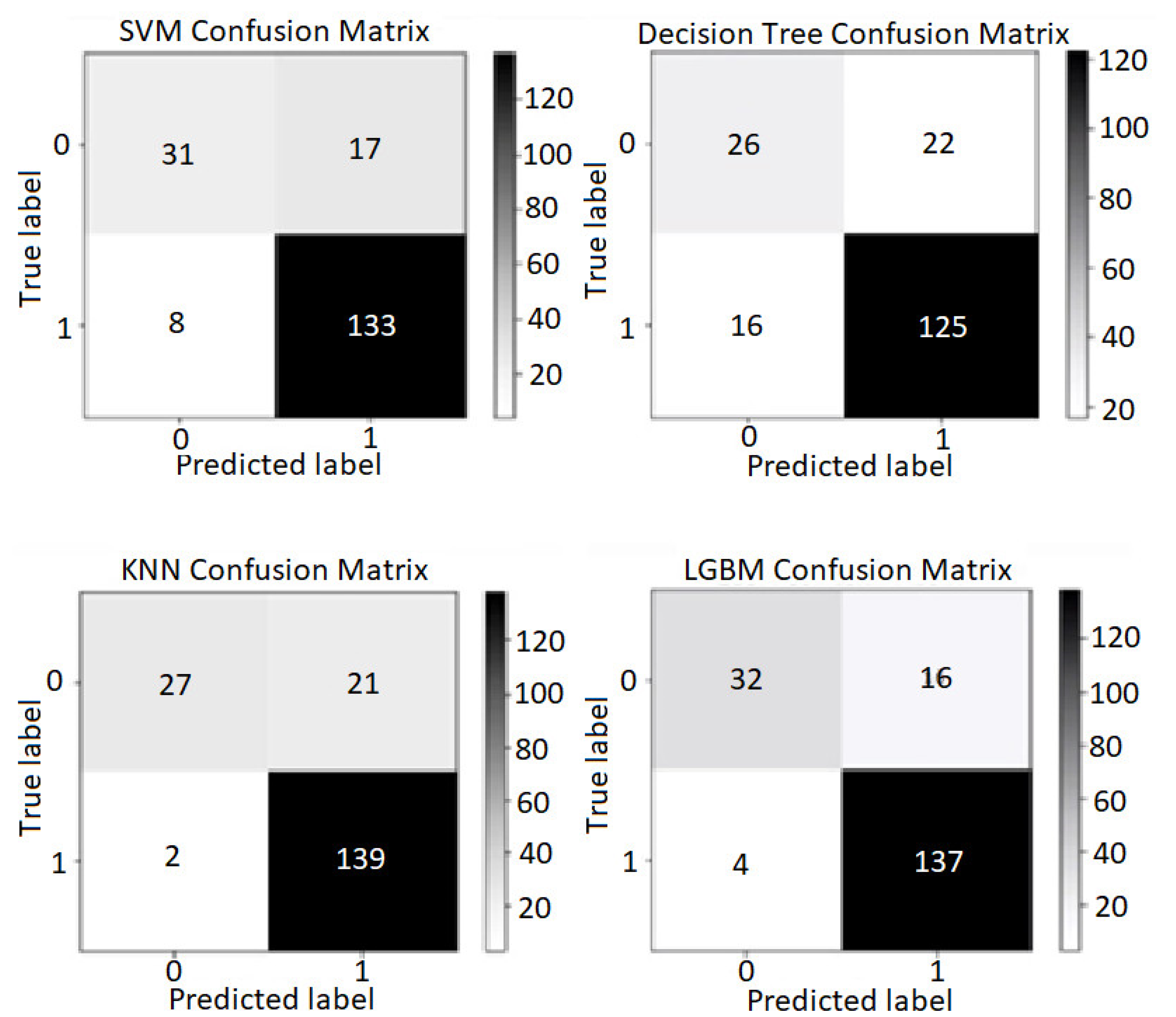 Diagnostics 12 01980 g009 550