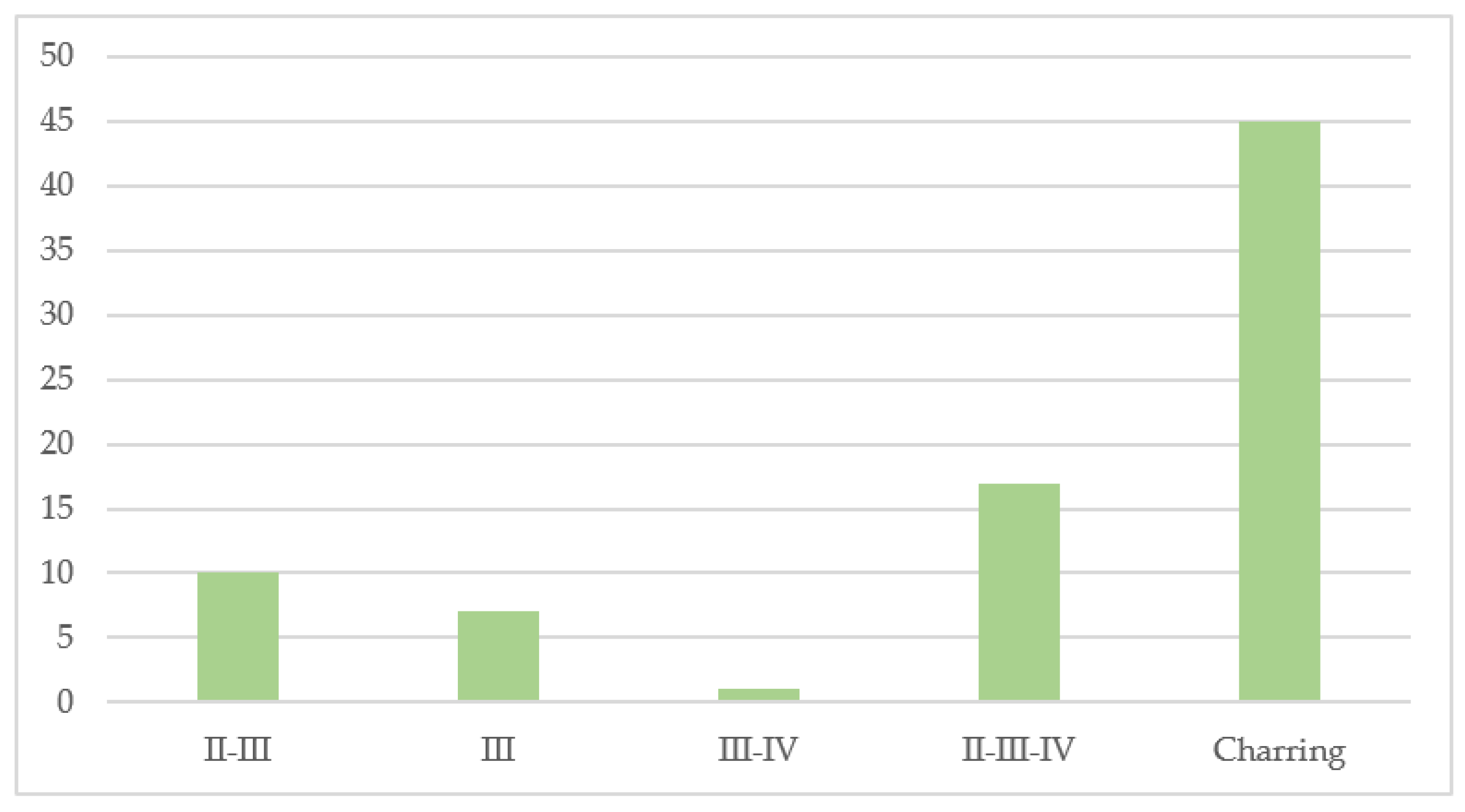 Diagnostics 12 01986 g003