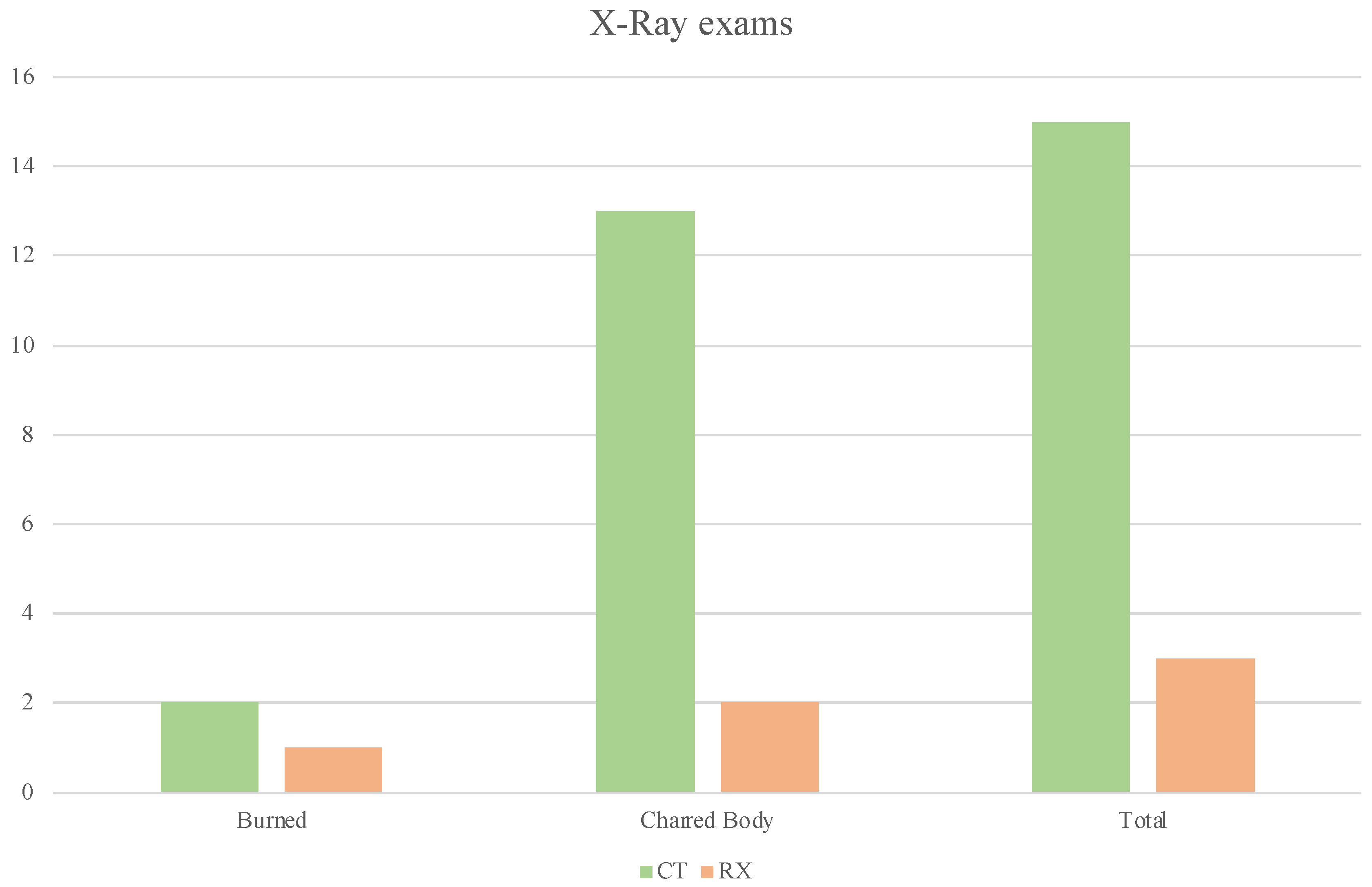 Diagnostics 12 01986 g006