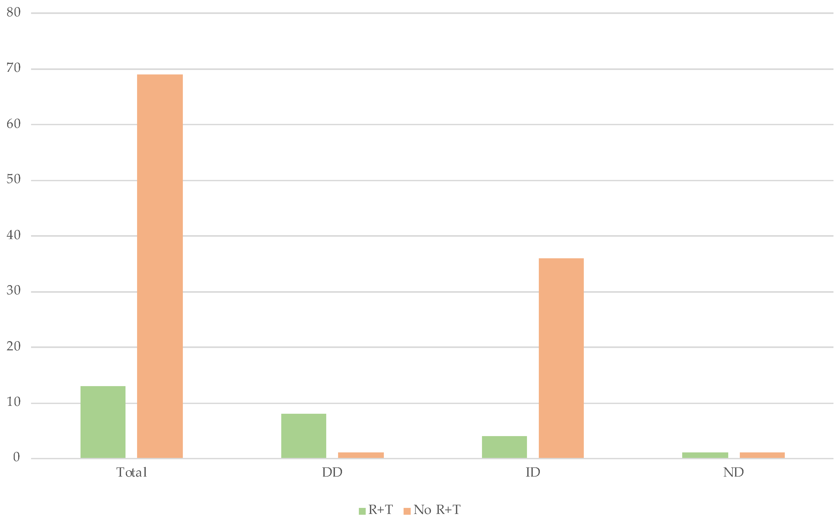 Diagnostics 12 01986 g013