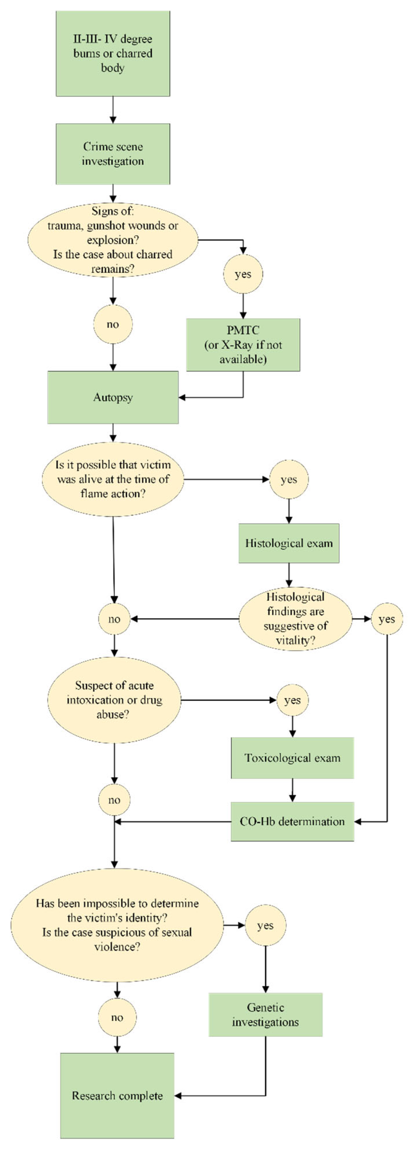 Diagnostics 12 01986 g014