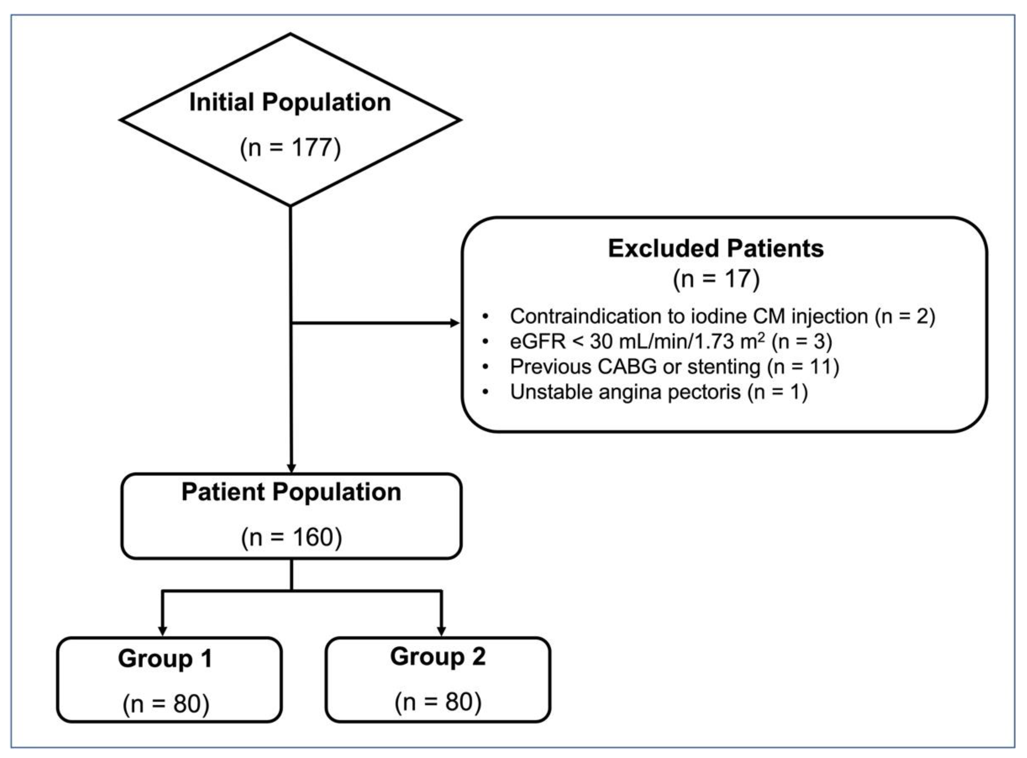 Diagnostics 12 01987 g003 Diagnostics 12 01987 g003