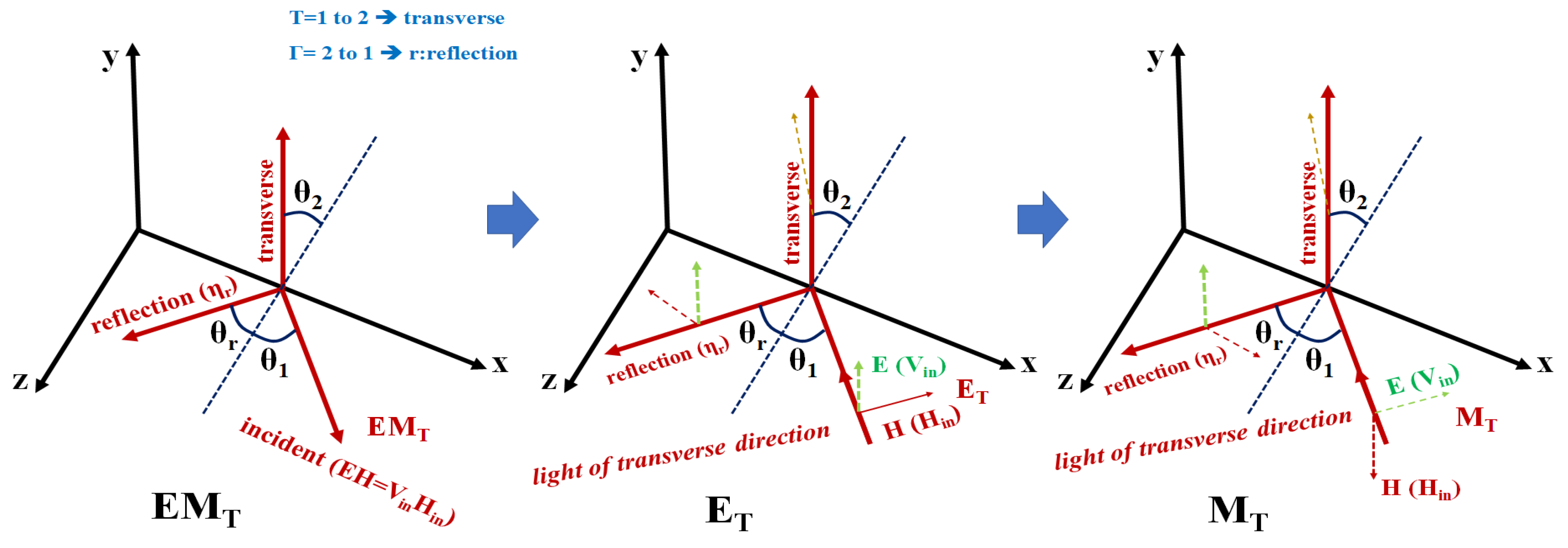 Diagnostics 12 01990 g004 550