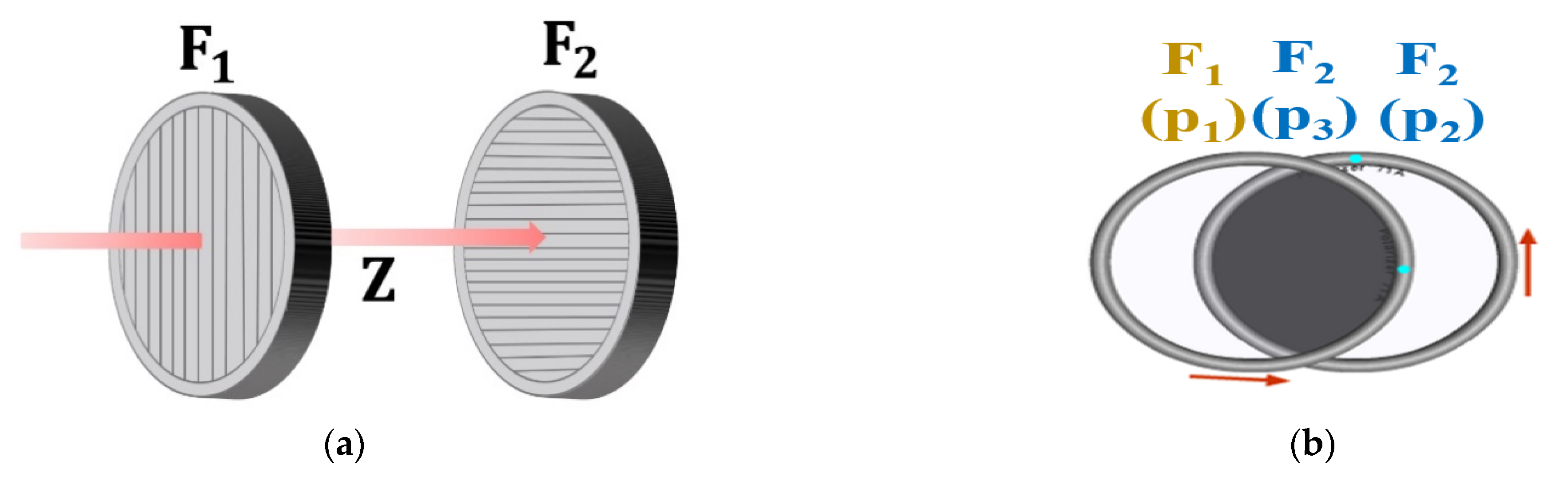 Diagnostics 12 01990 g009 550