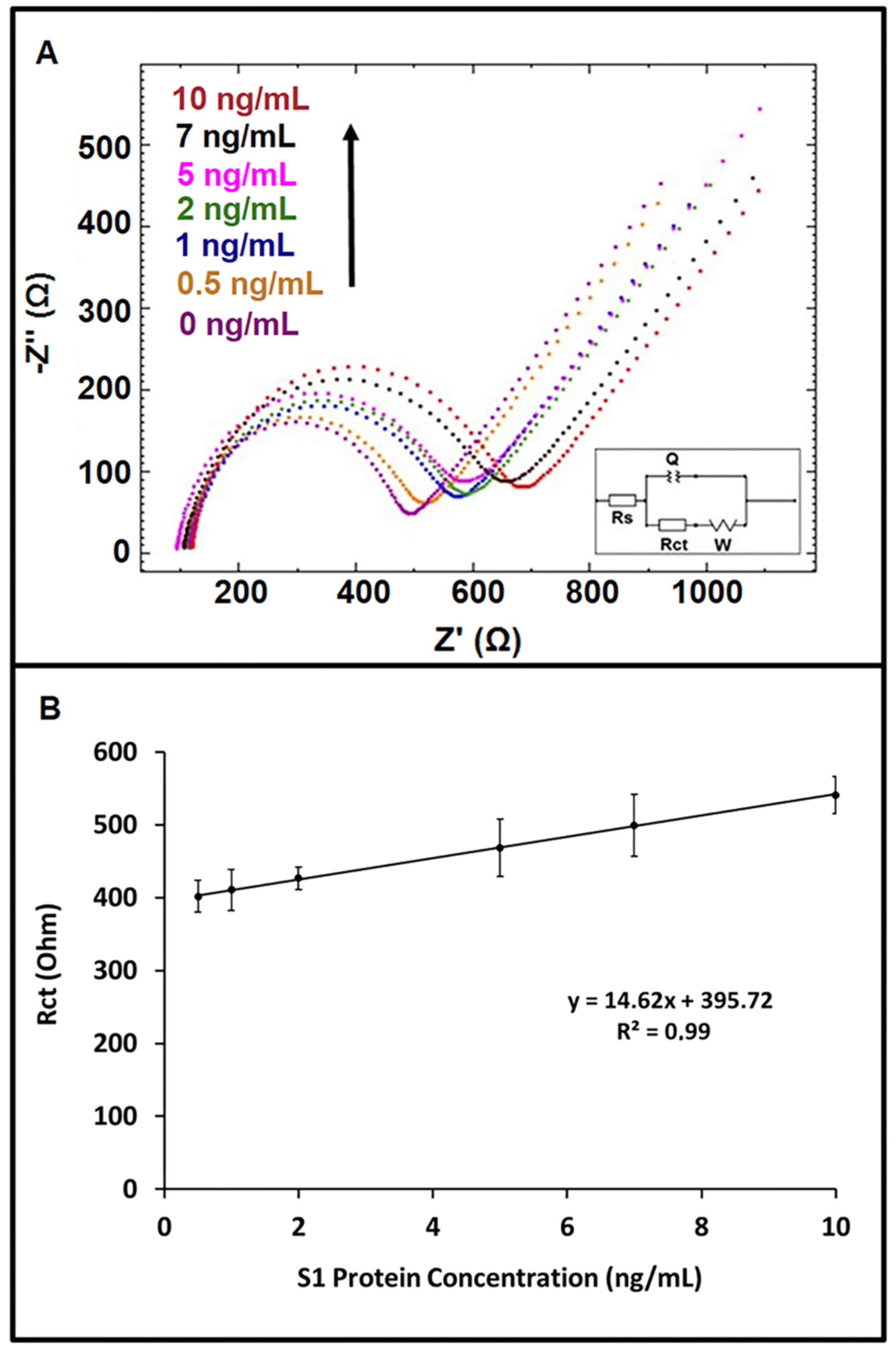 Diagnostics 12 01992 g002