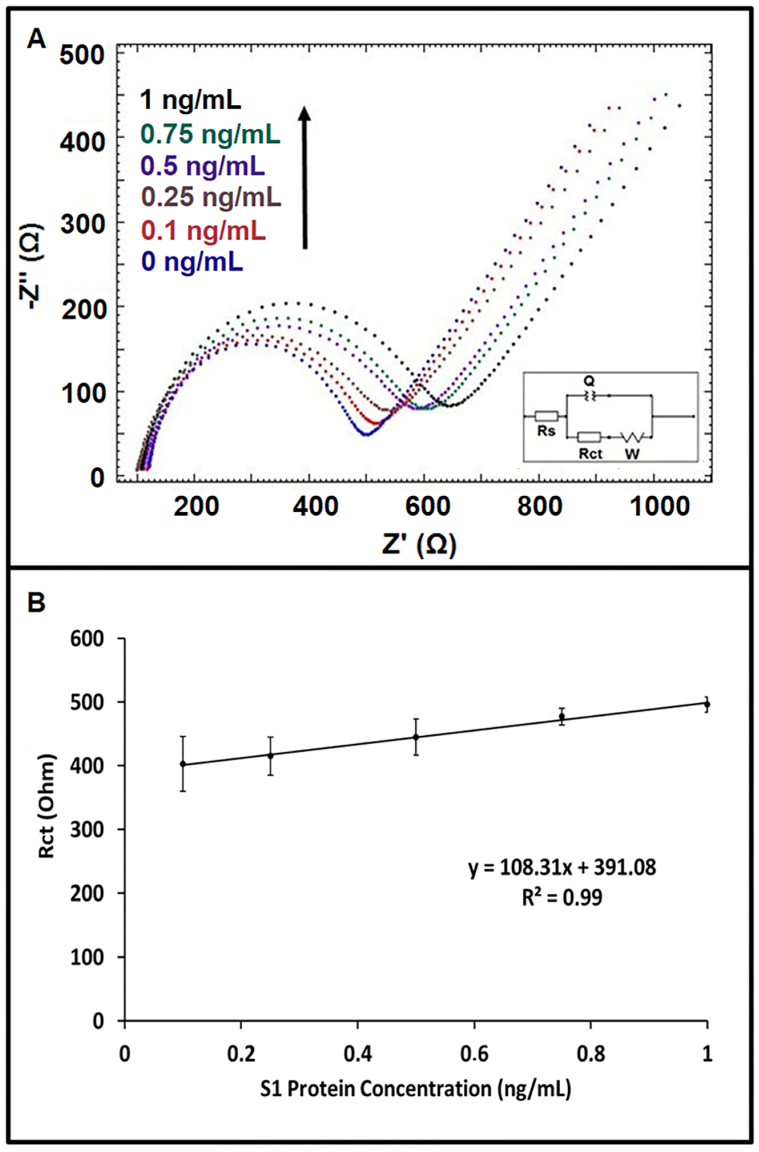 Diagnostics 12 01992 g004
