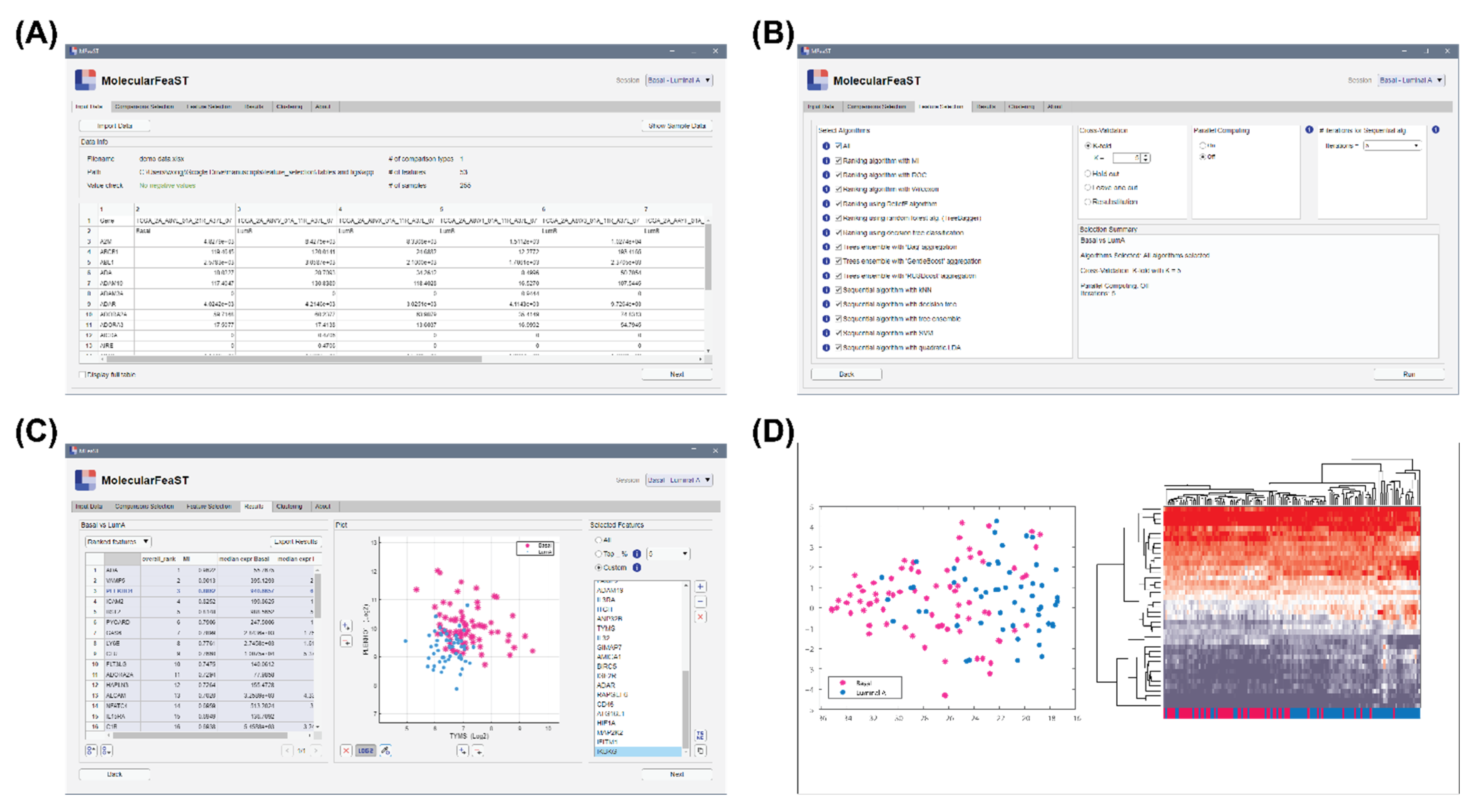 Diagnostics 12 01997 g003 550