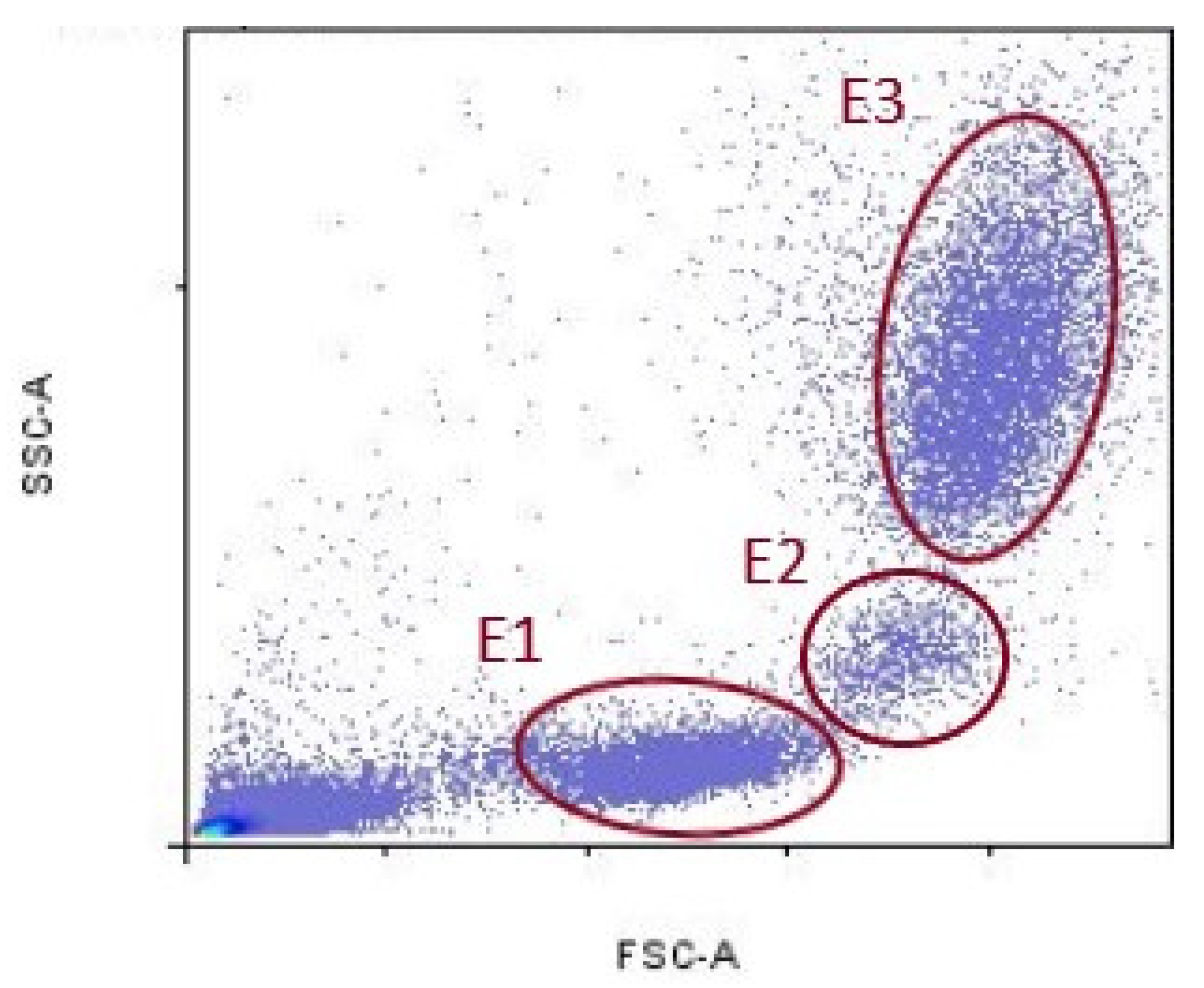 Diagnostics 12 02014 g001 550