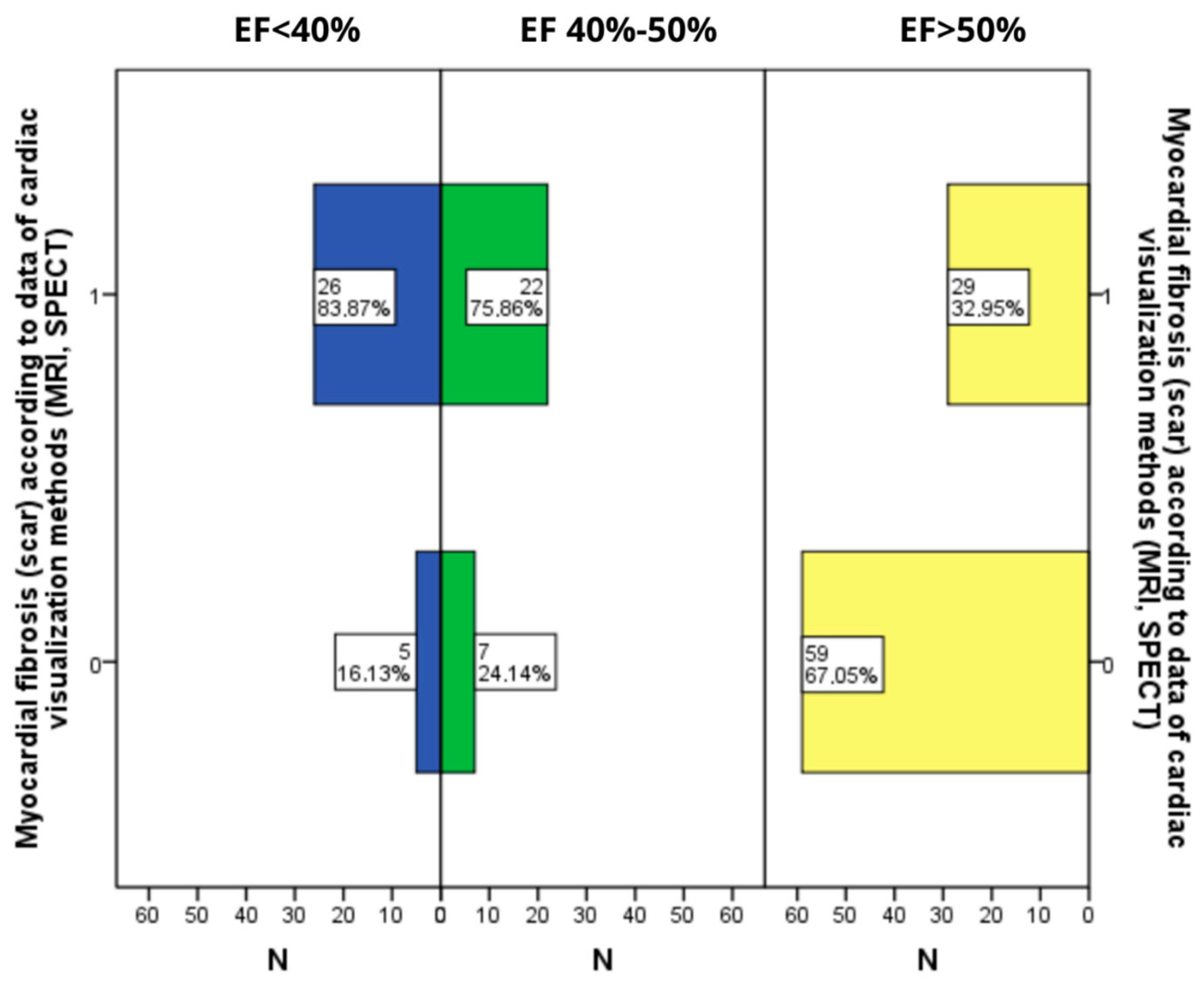 Diagnostics 12 02020 g001