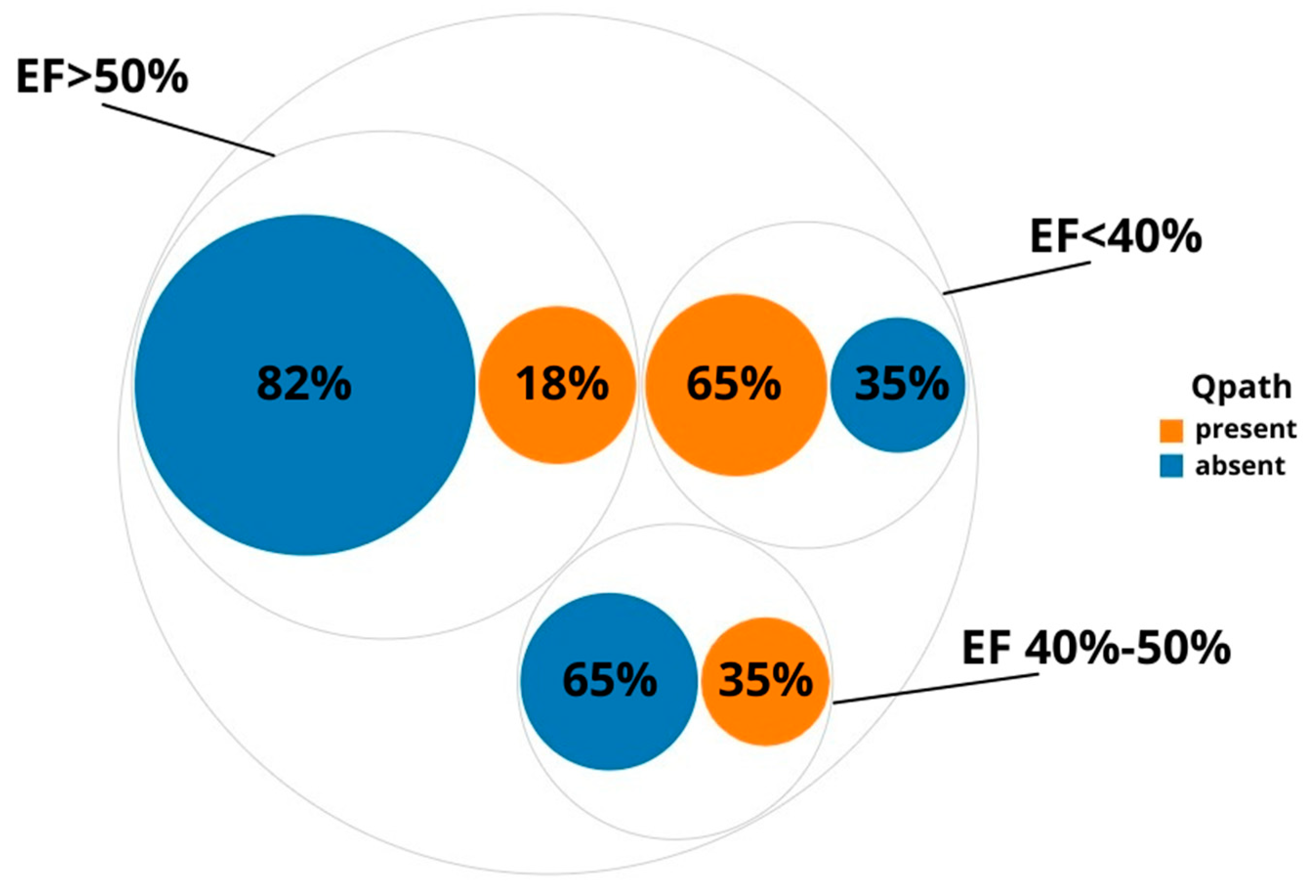 Diagnostics 12 02020 g006