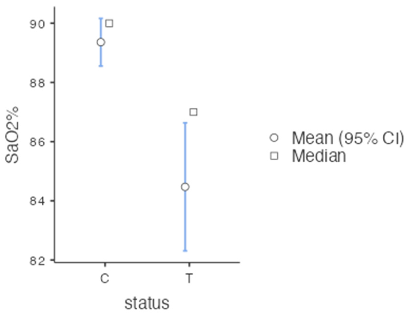 Diagnostics 12 02022 g006
