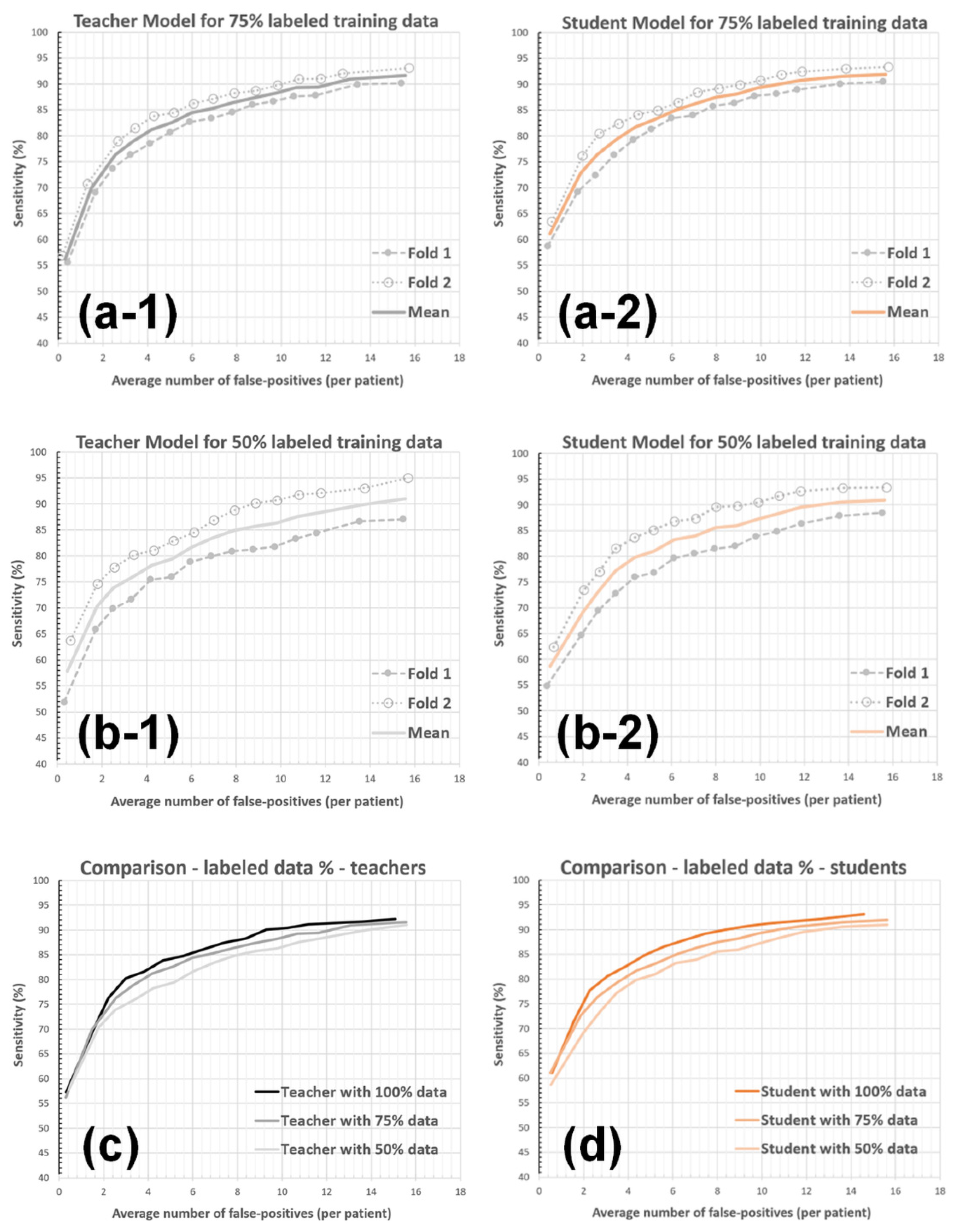 Diagnostics 12 02023 g010