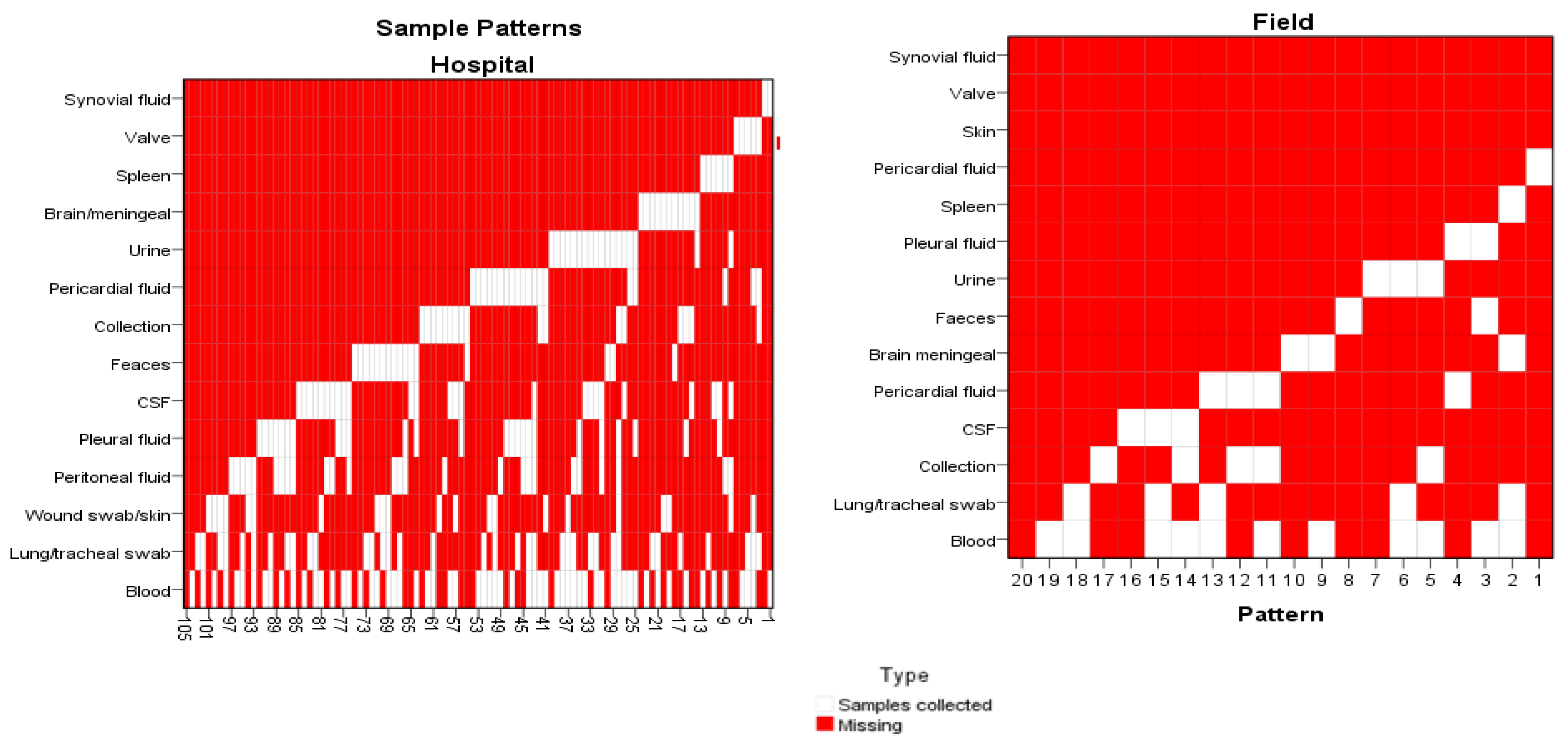 Diagnostics 12 02024 g001