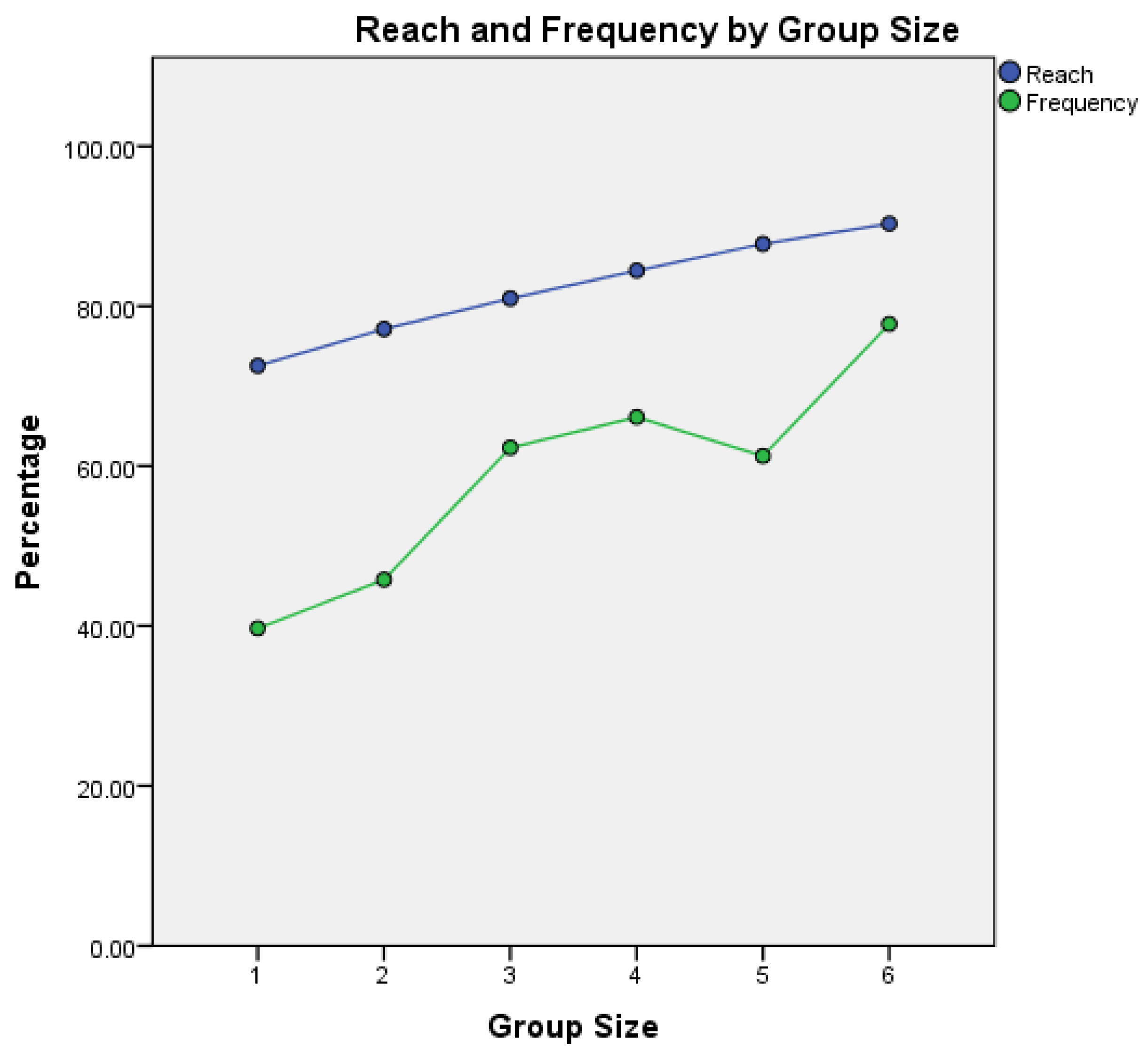 Diagnostics 12 02024 g002