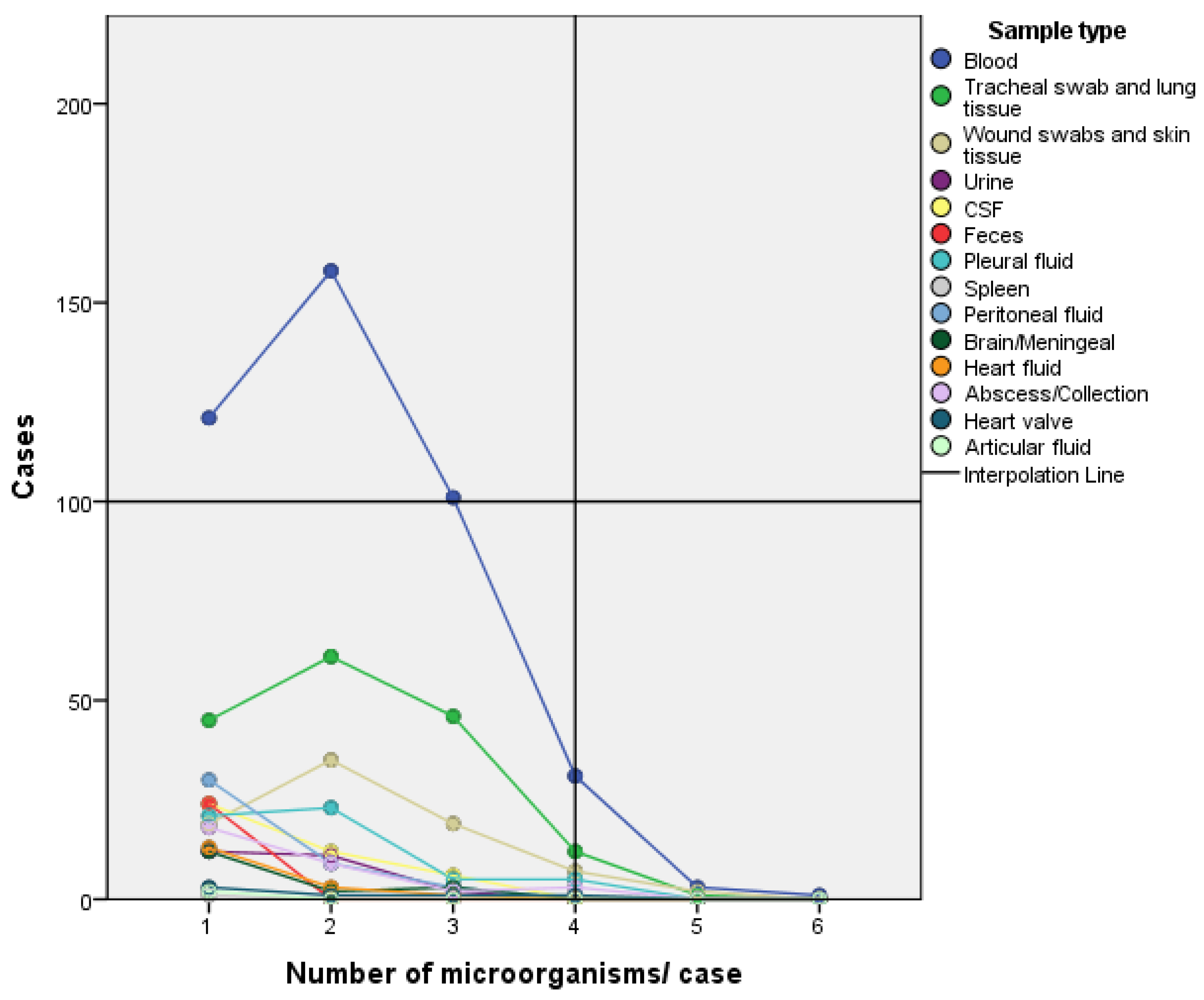 Diagnostics 12 02024 g004