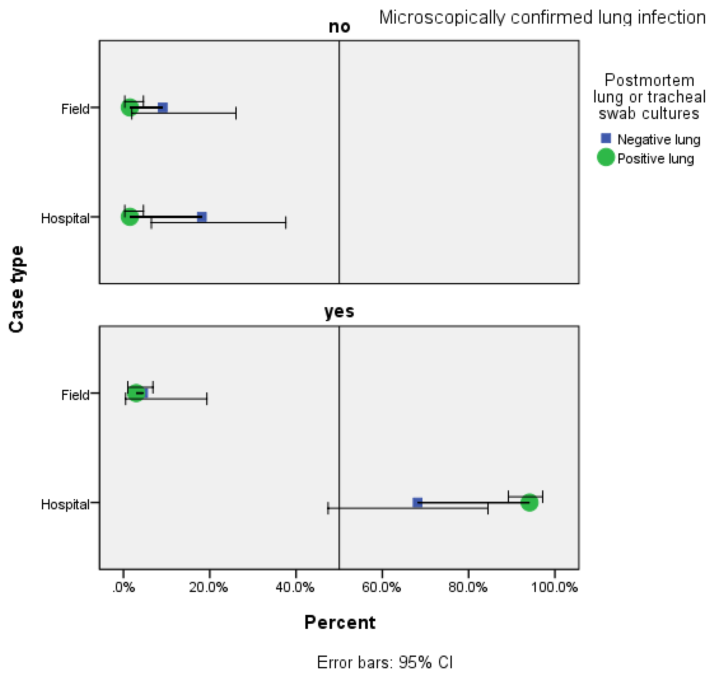 Diagnostics 12 02024 g006