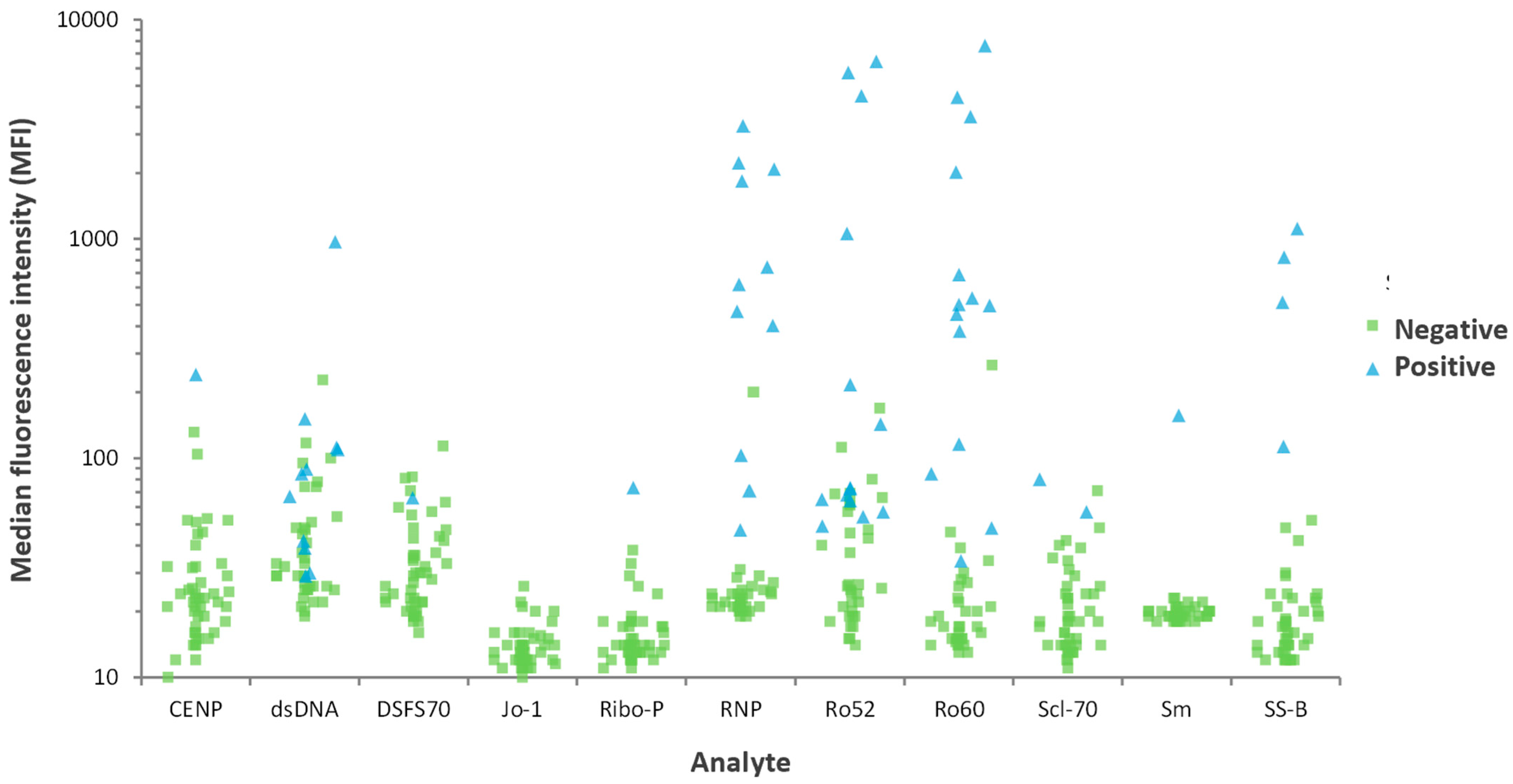Diagnostics 12 02026 g001