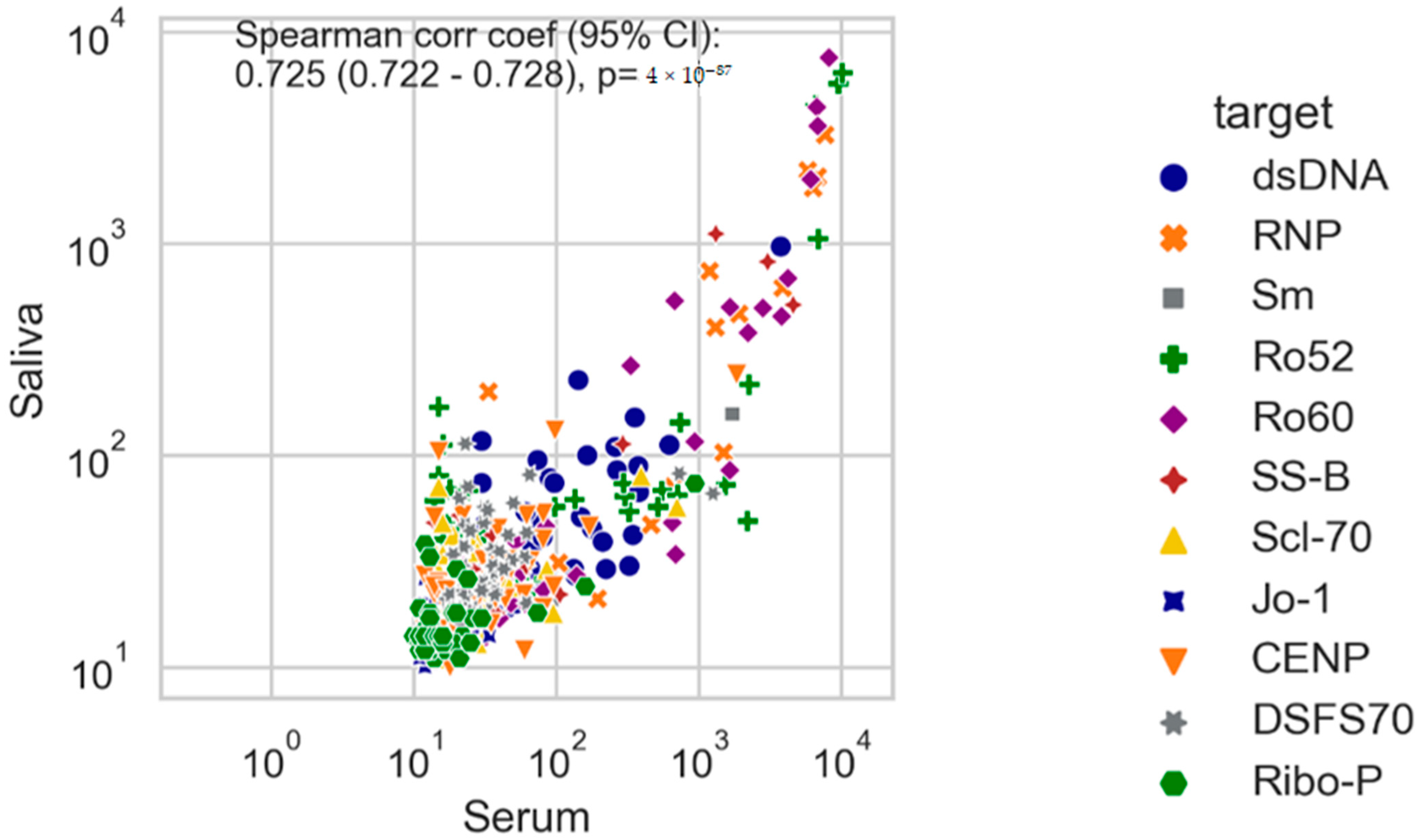 Diagnostics 12 02026 g002