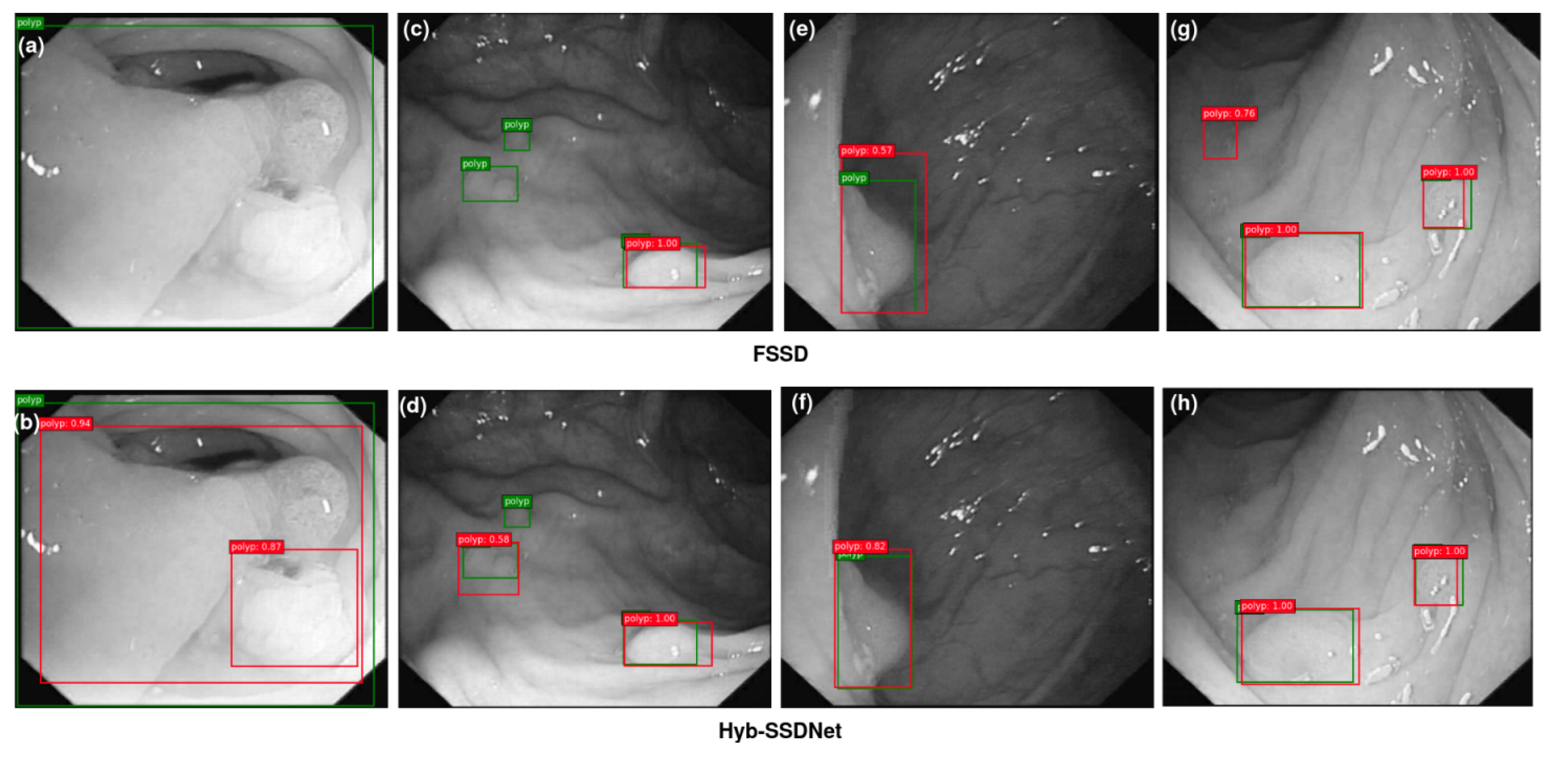 Diagnostics 12 02030 g012 550