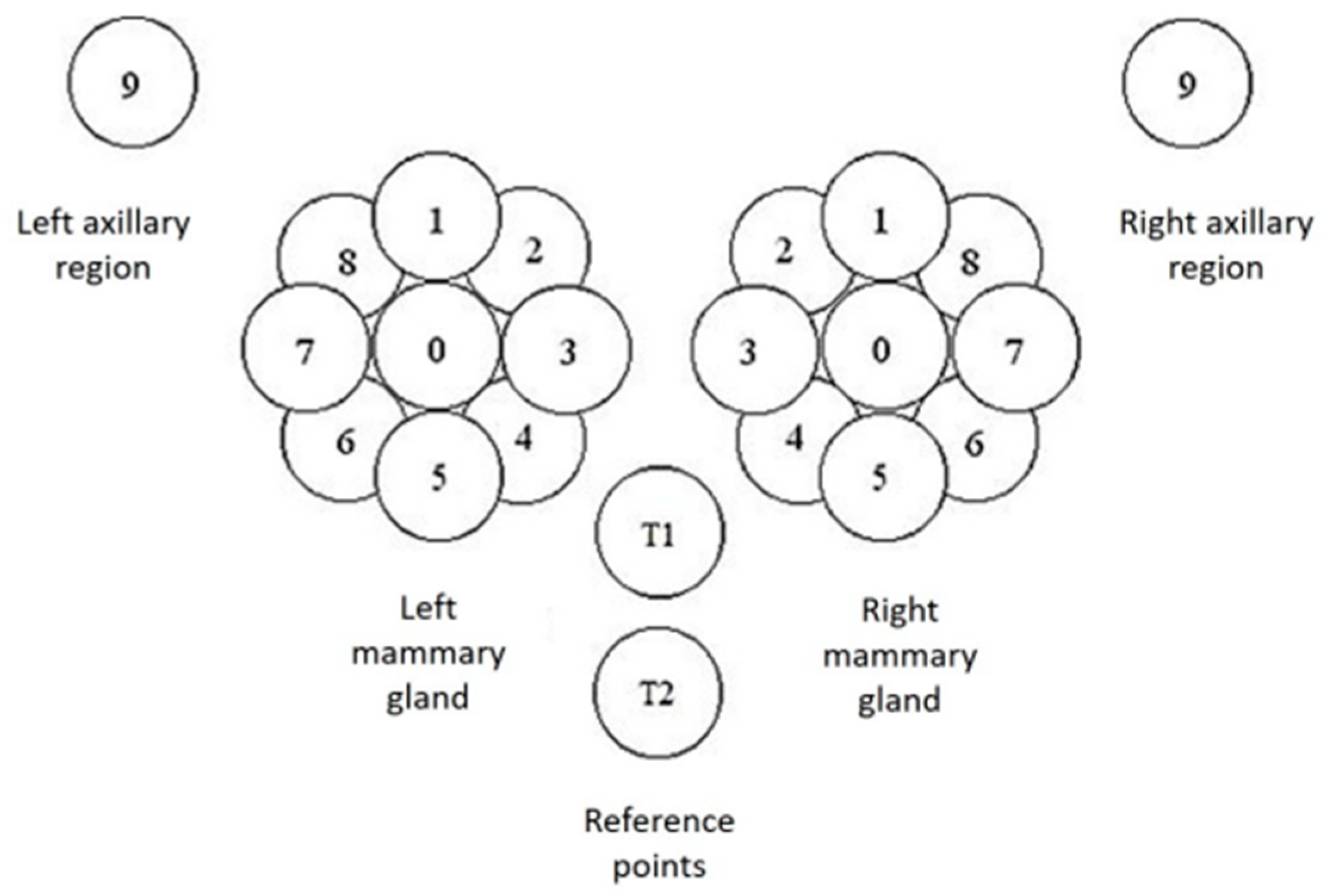 Diagnostics 12 02037 g003