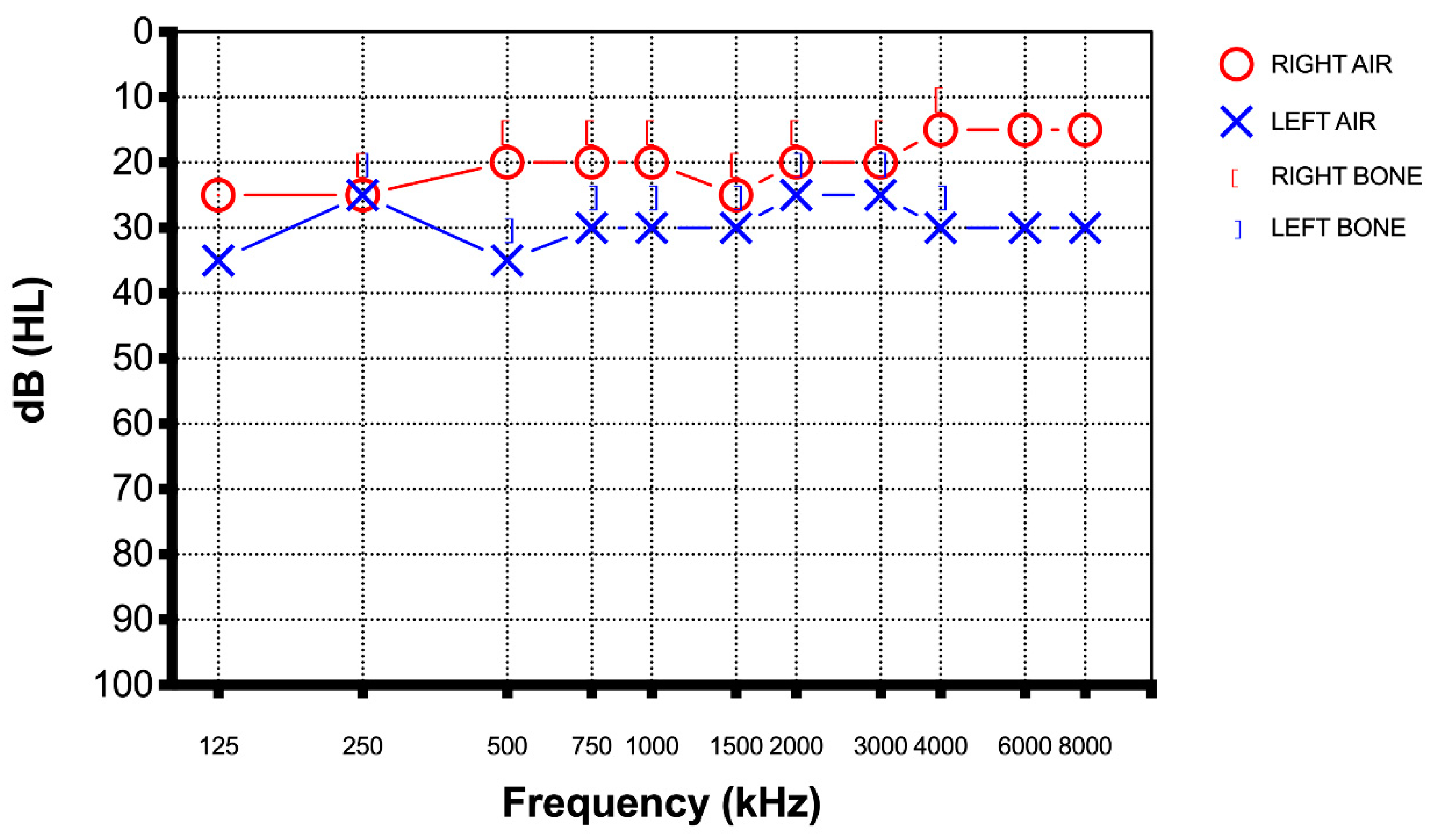 Diagnostics 12 02039 g003 550