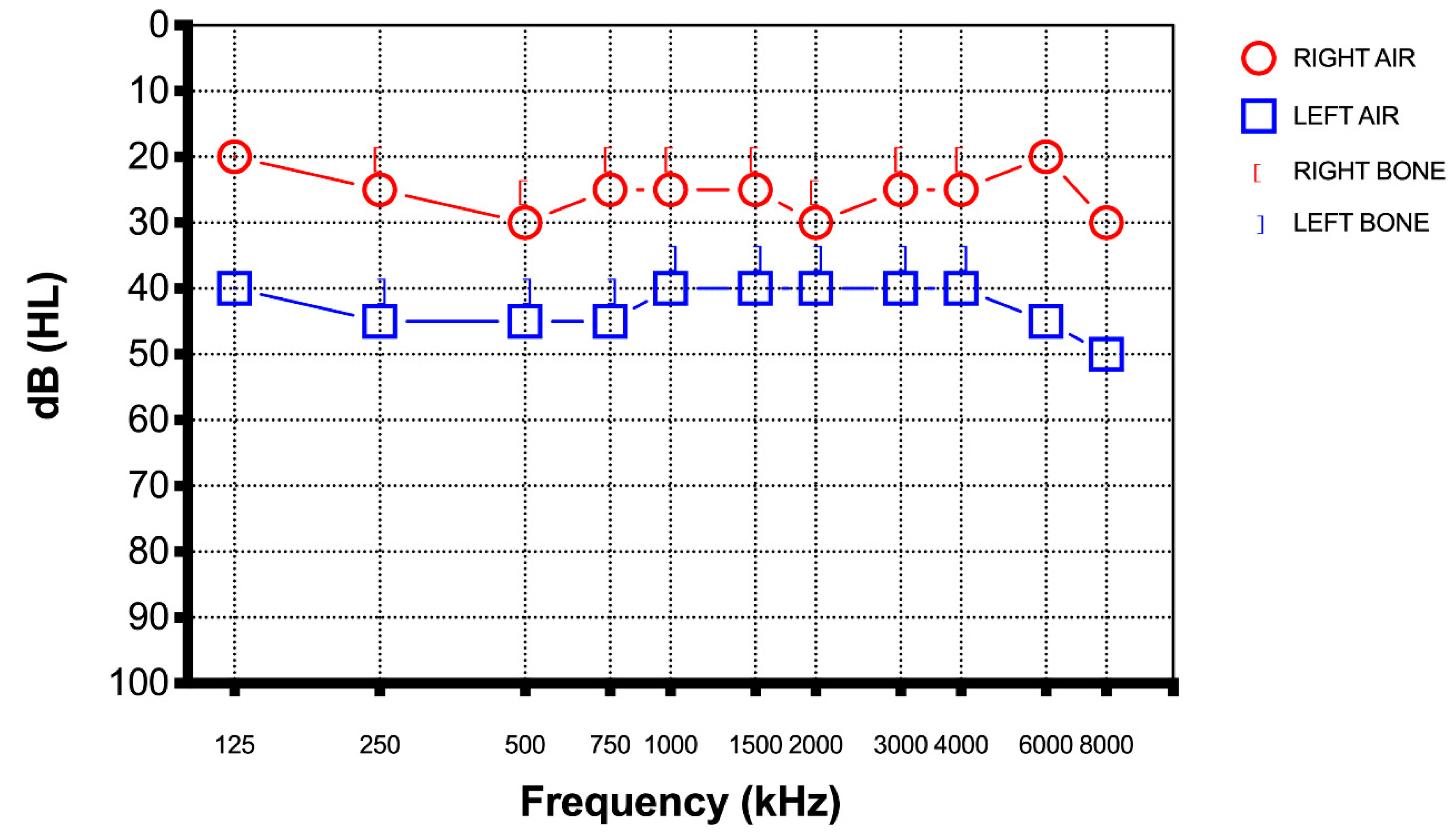 Diagnostics 12 02039 g004 550