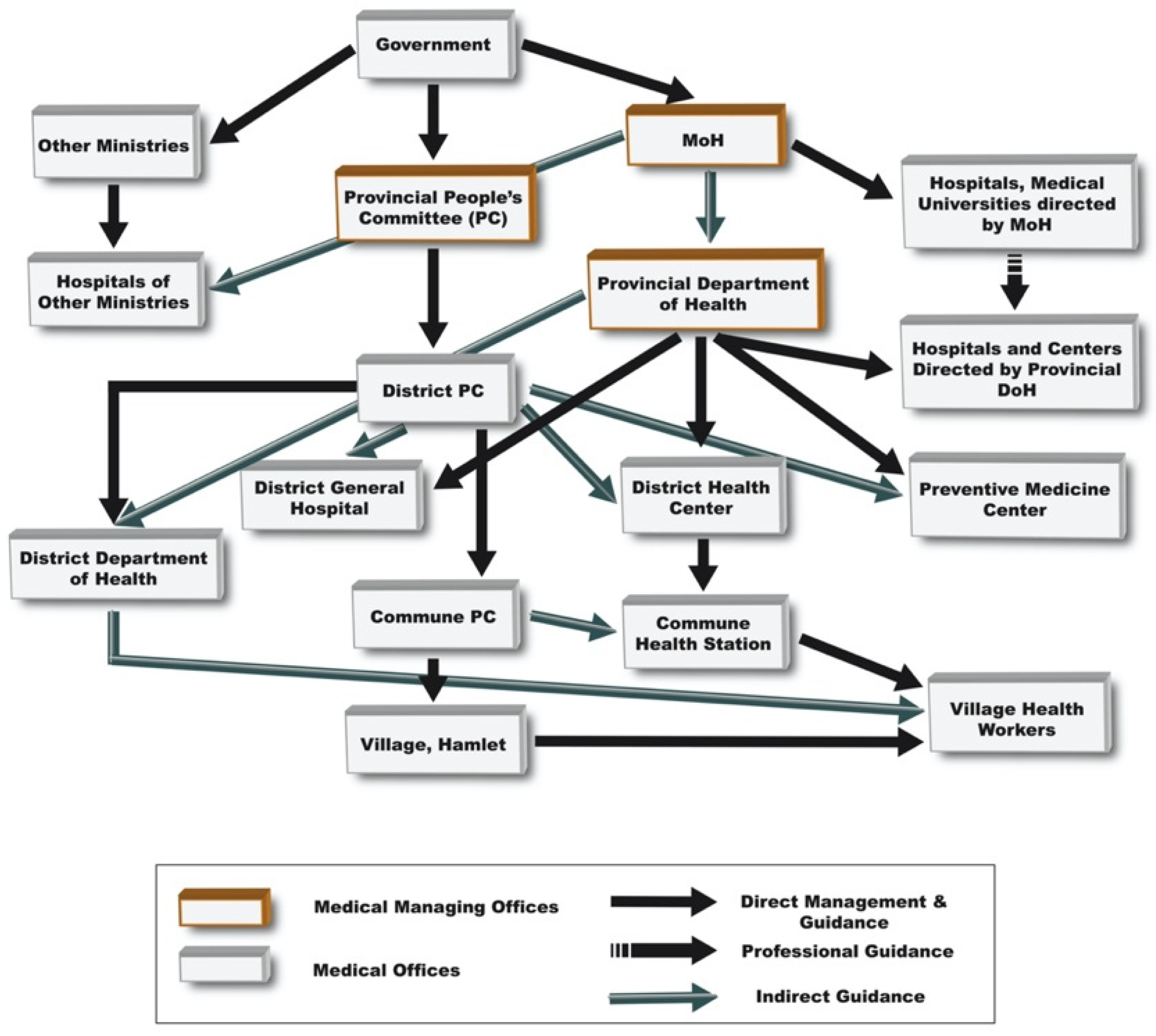 Diagnostics 12 02047 g001 Diagnostics 12 02047 g001