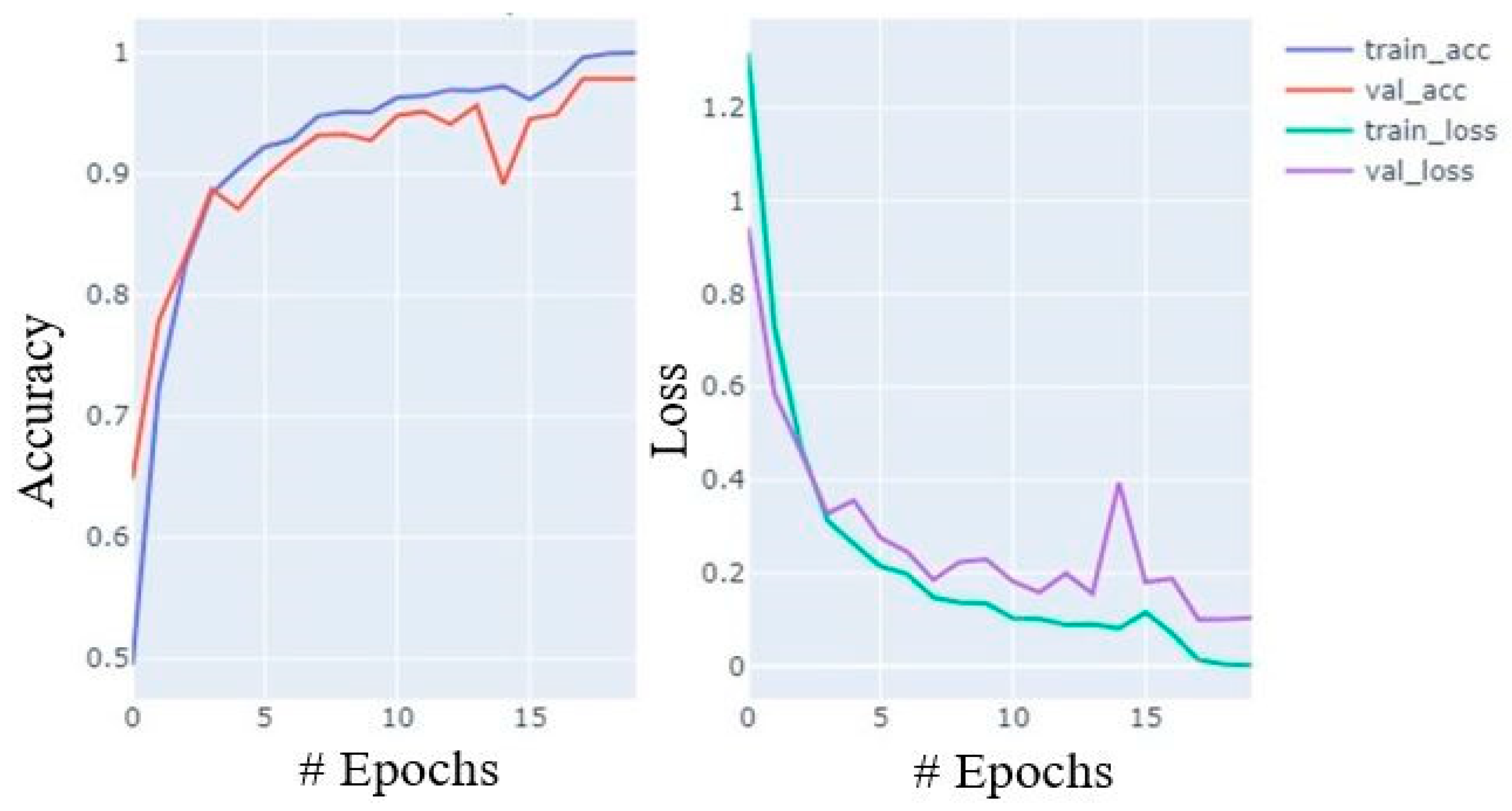 Diagnostics 12 02048 g007