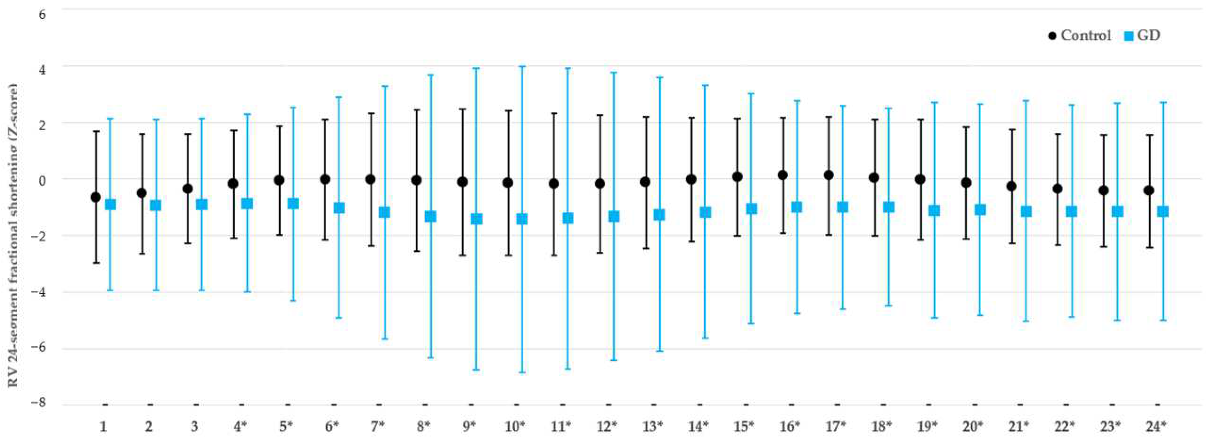 Diagnostics 12 02053 g002