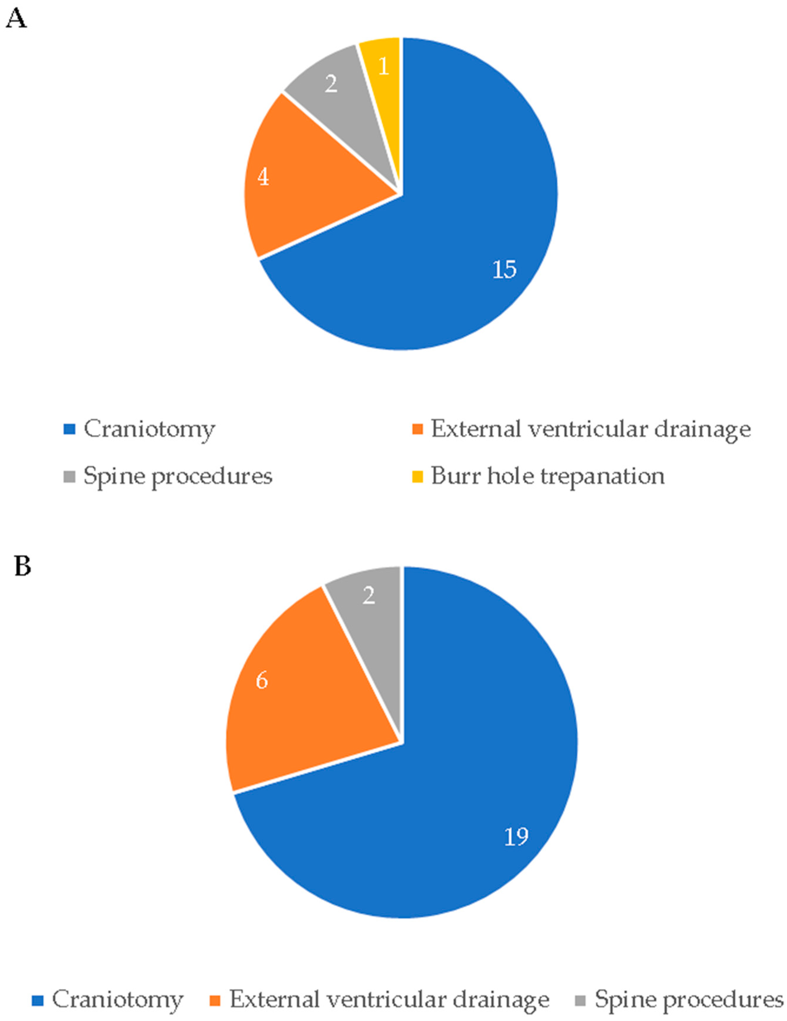 Diagnostics 12 02061 g003 550