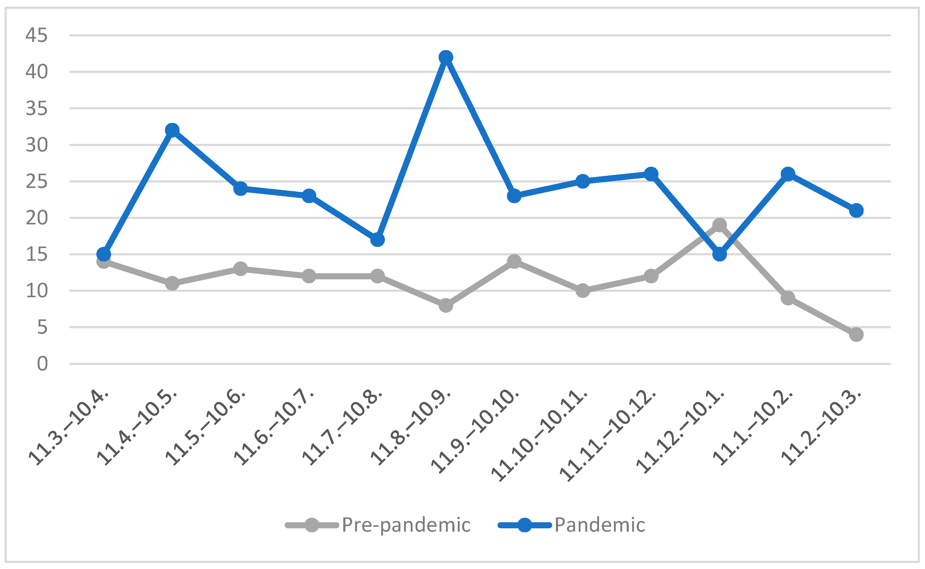 Diagnostics 12 02061 g0a1 550