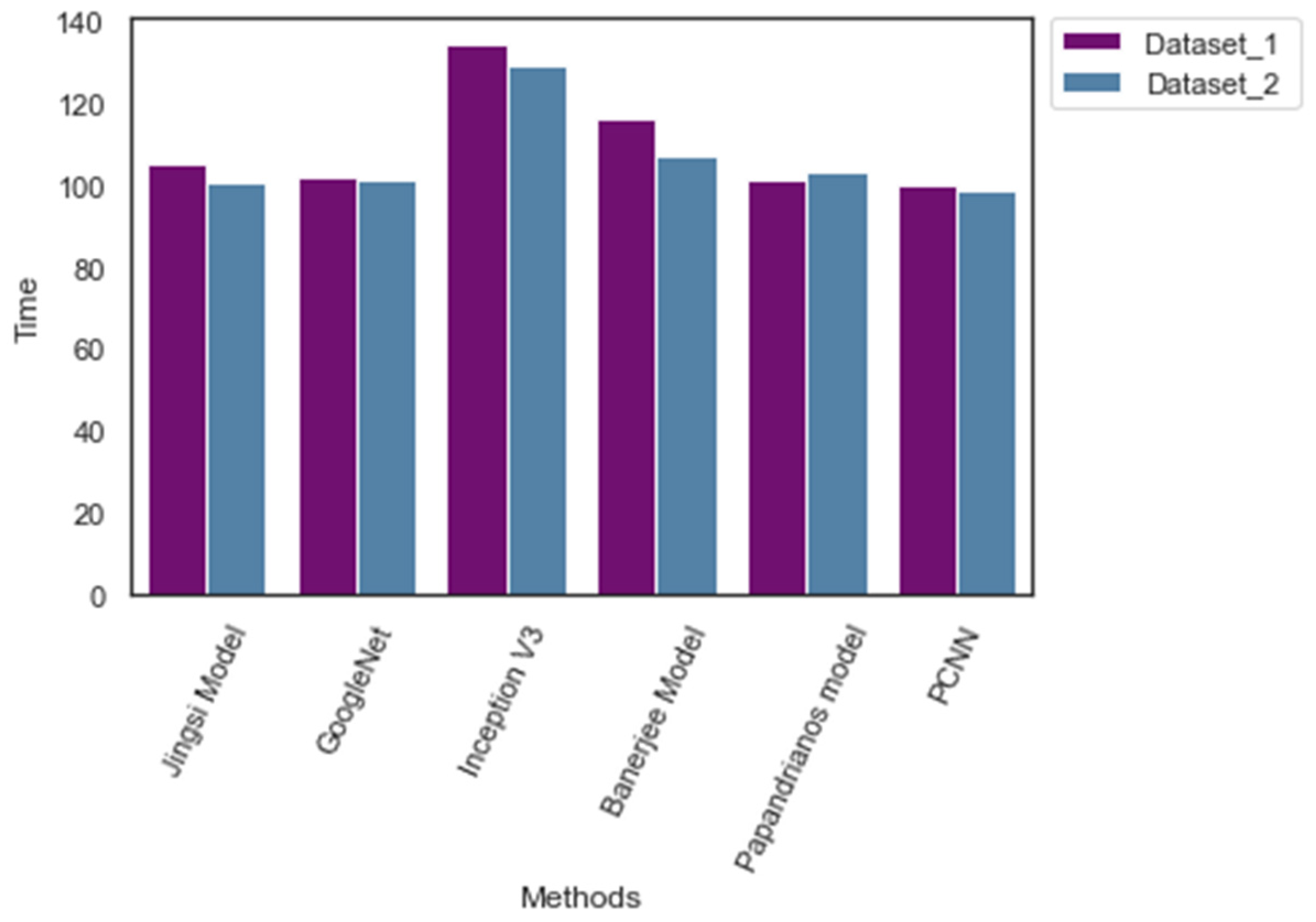 Diagnostics 12 02073 g012 550