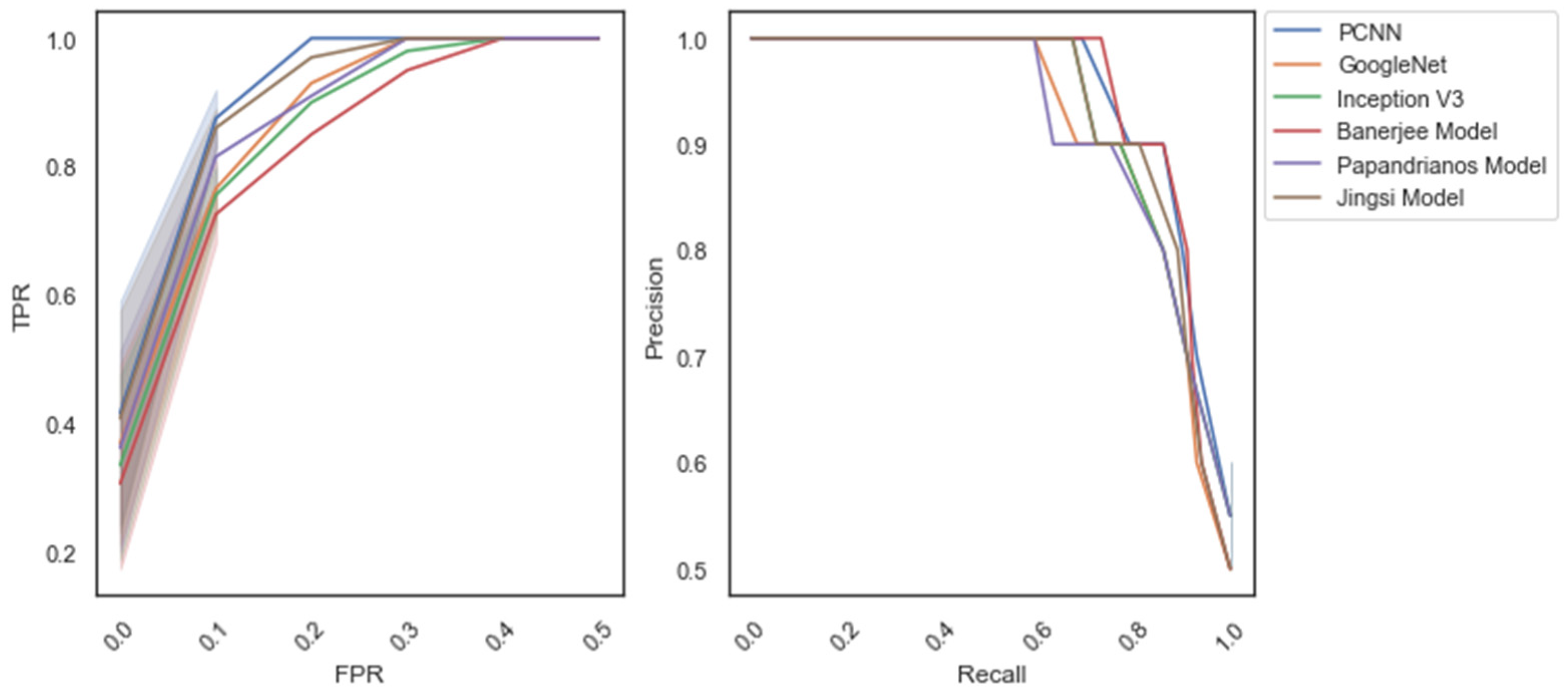 Diagnostics 12 02073 g014 550