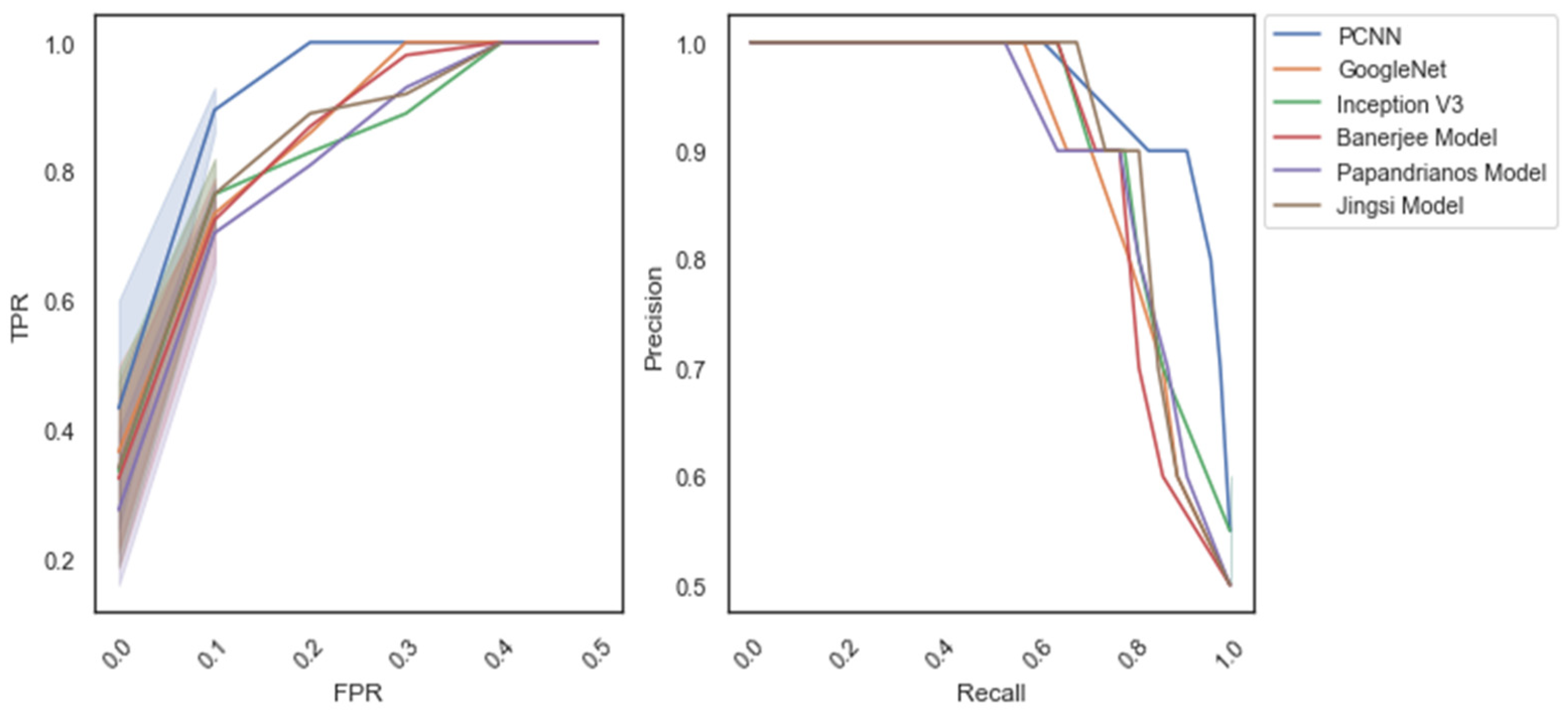 Diagnostics 12 02073 g015 550