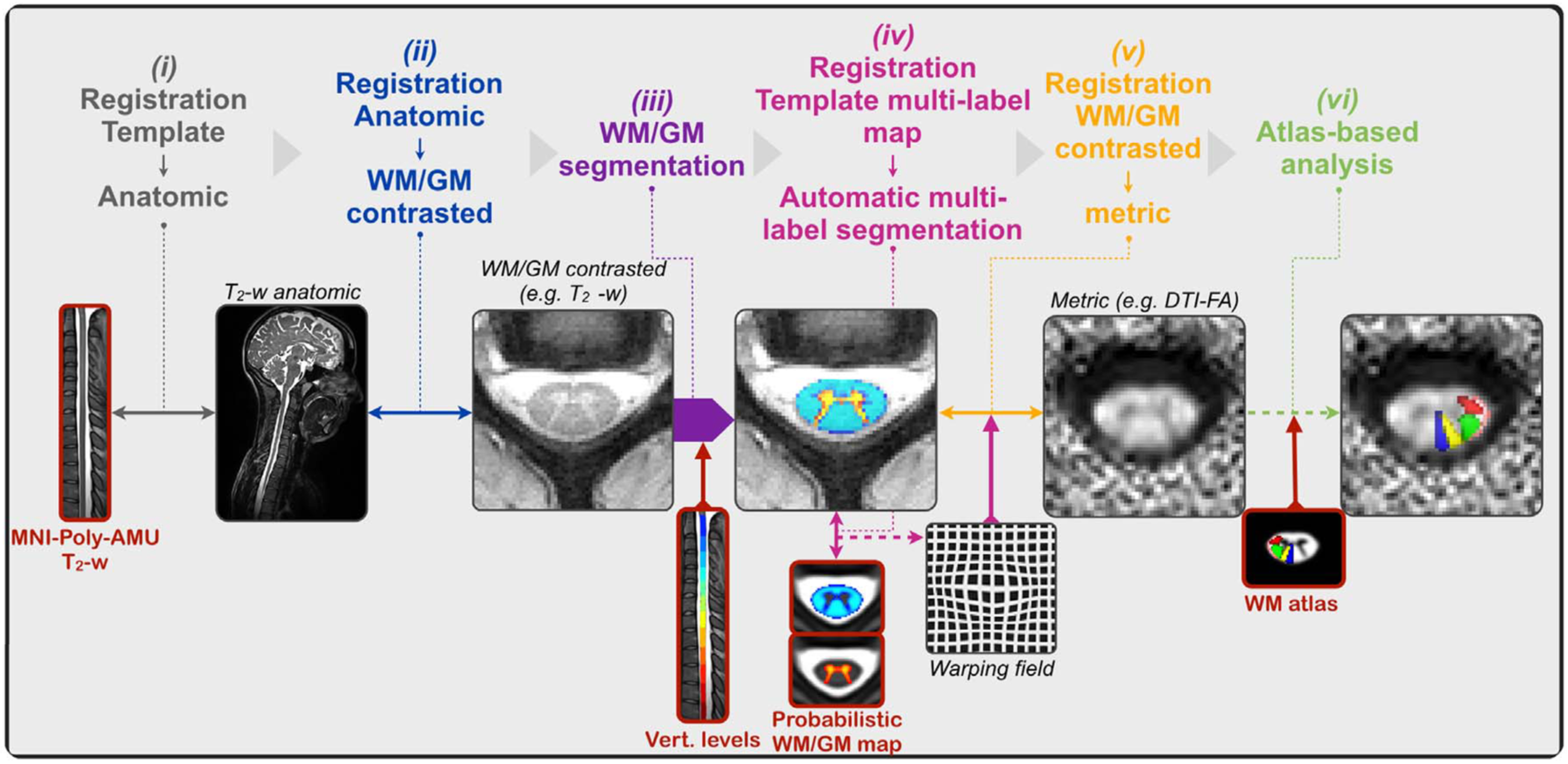 Diagnostics 12 02090 g003 Diagnostics 12 02090 g003