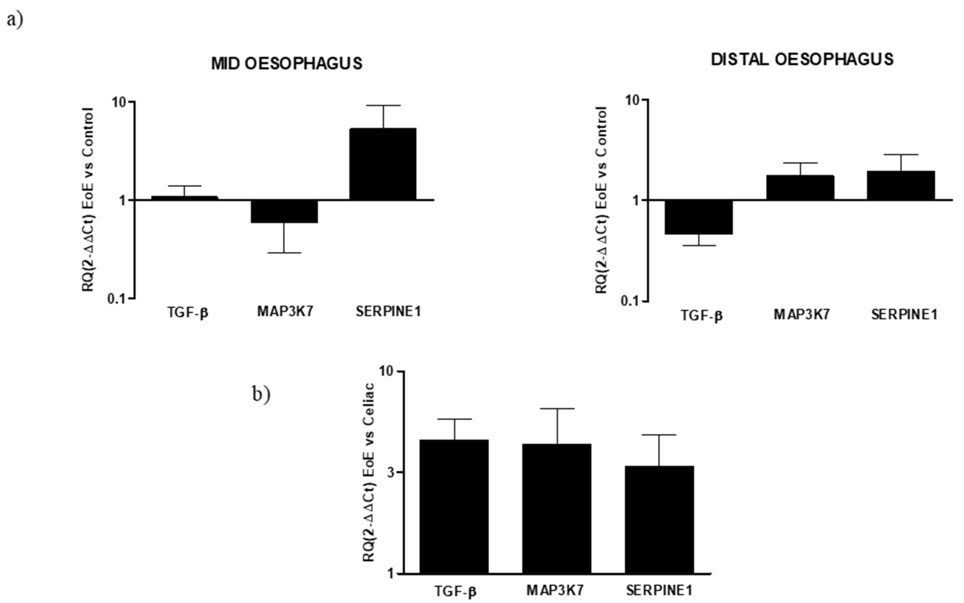 Diagnostics 12 02092 g004