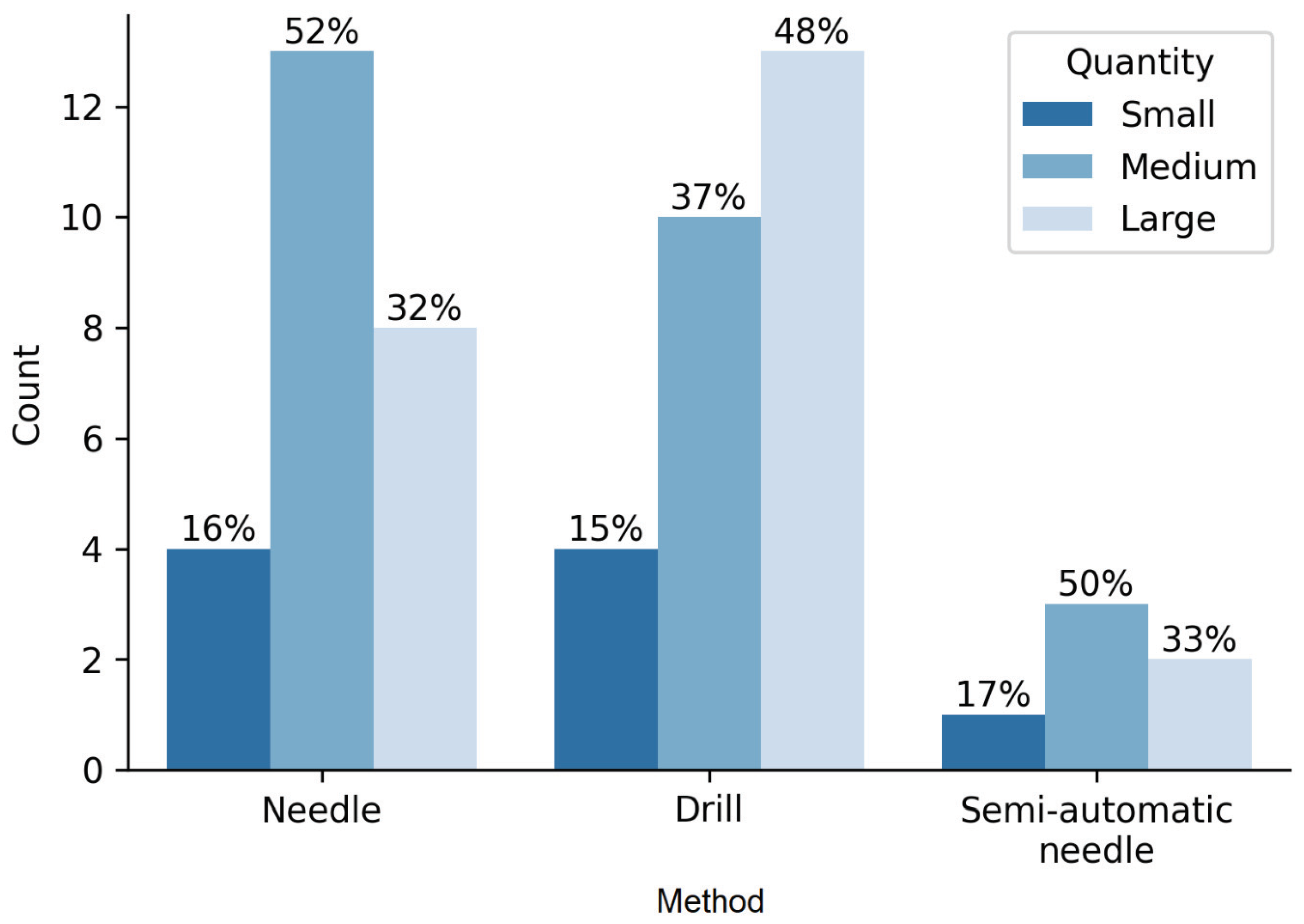 Diagnostics 12 02094 g001