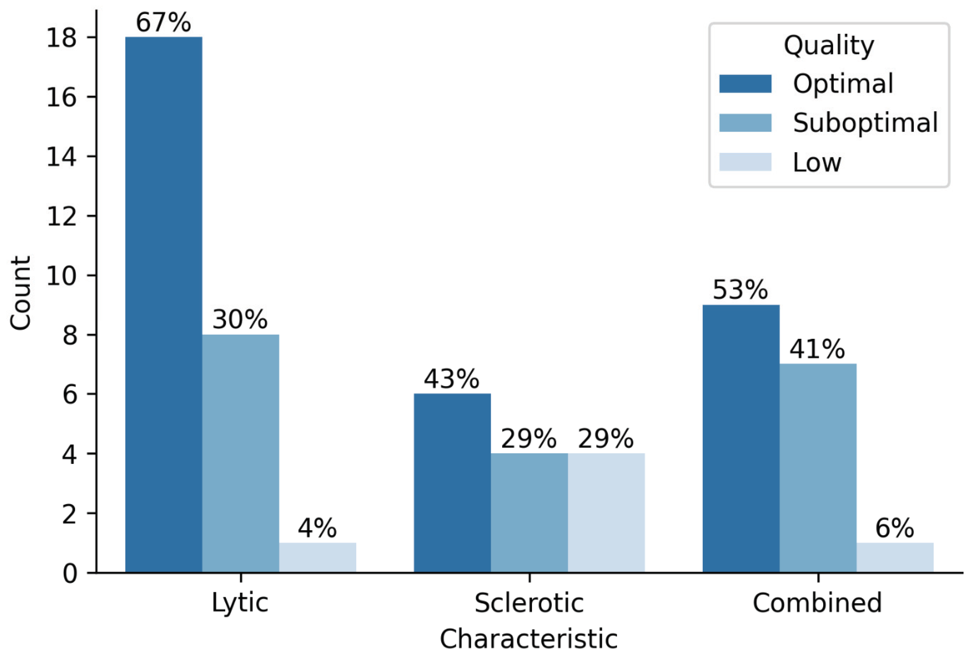 Diagnostics 12 02094 g003