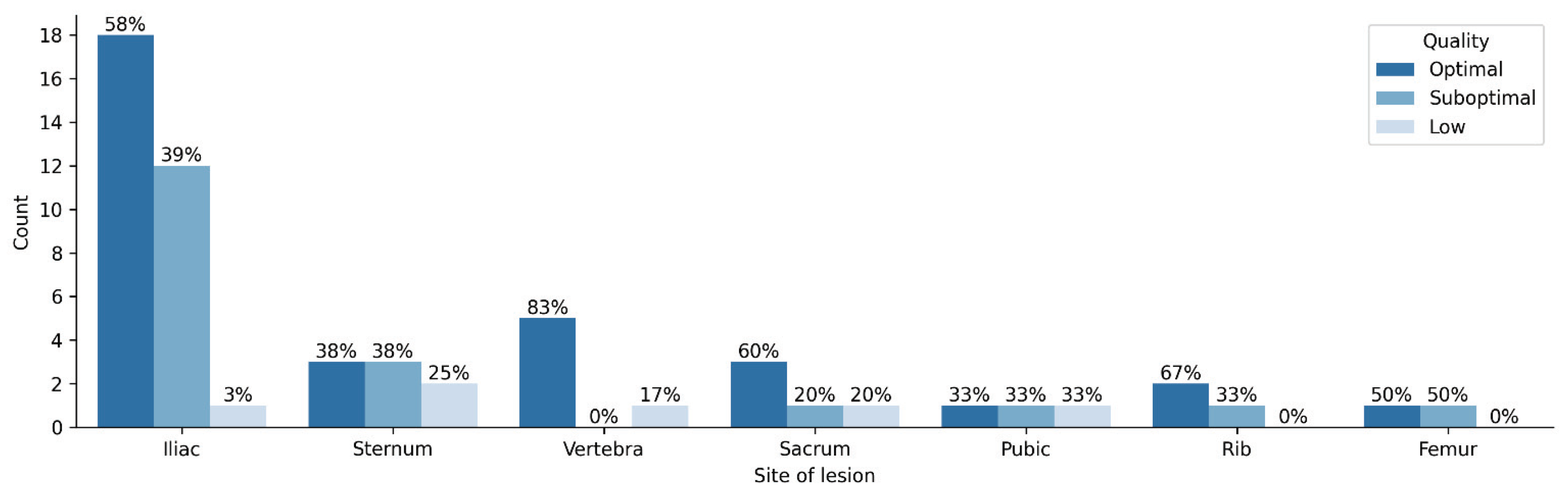 Diagnostics 12 02094 g004