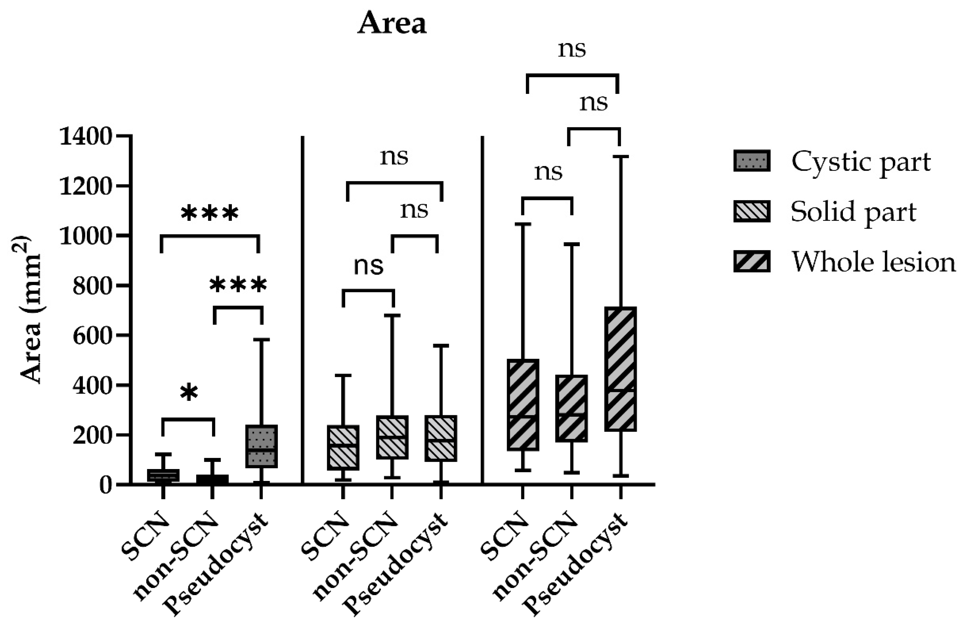 Diagnostics 12 02105 g003