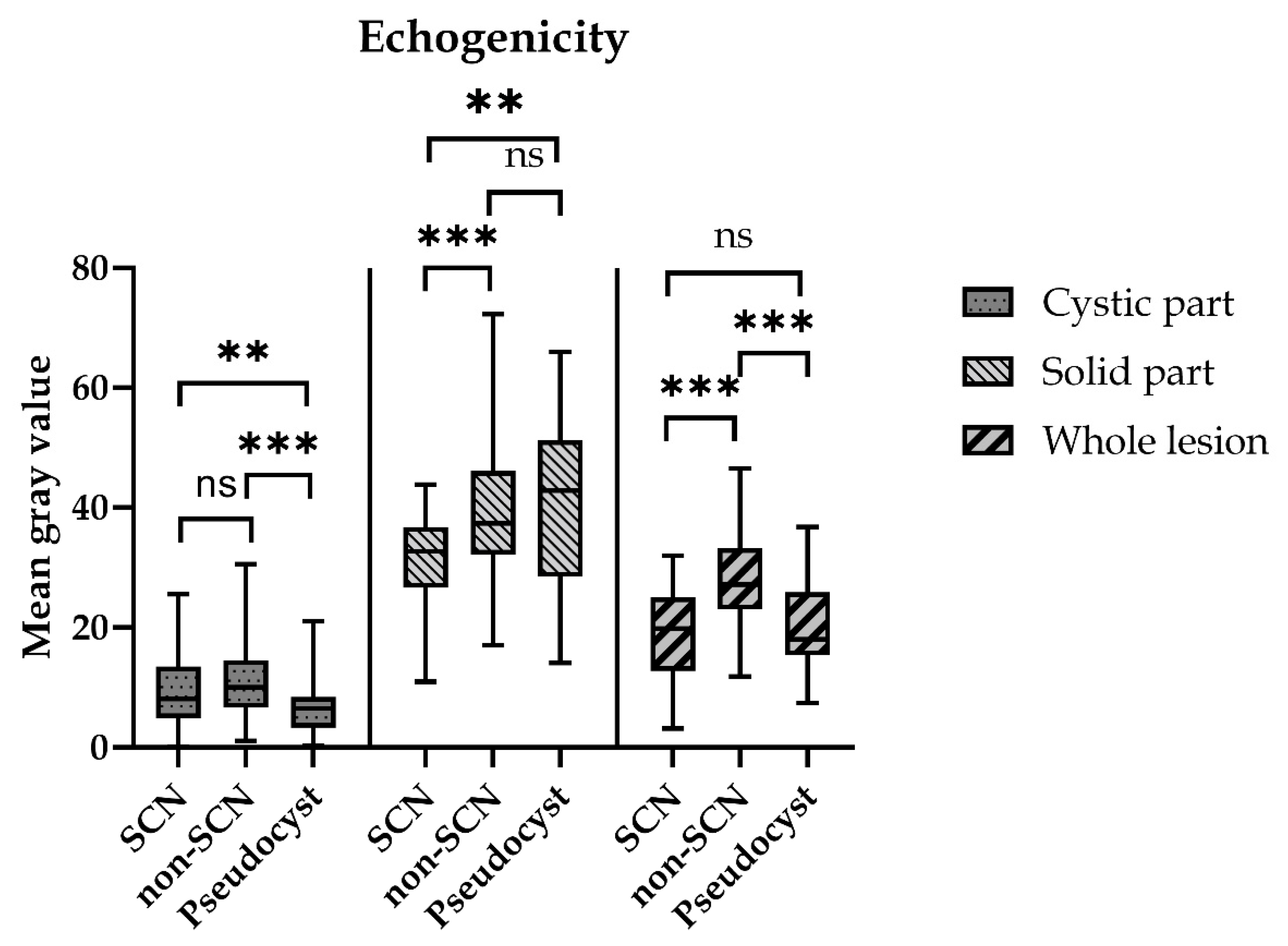 Diagnostics 12 02105 g004