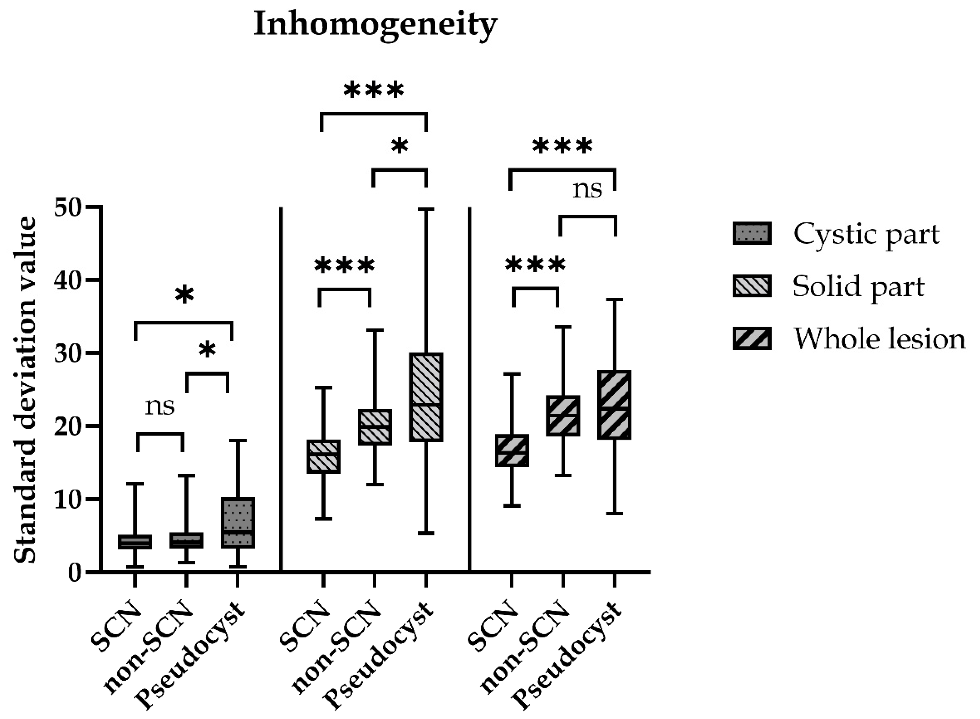 Diagnostics 12 02105 g005