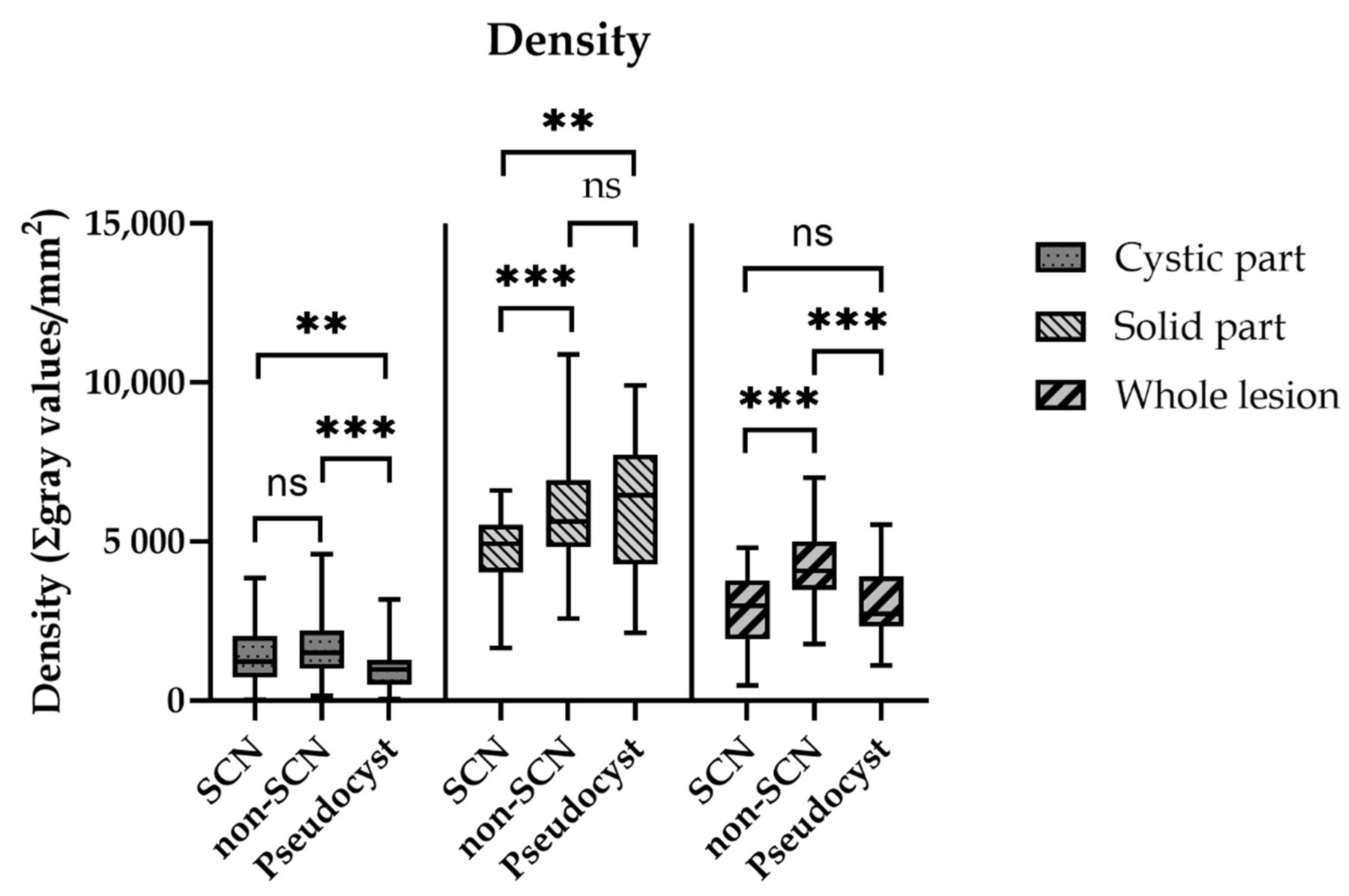 Diagnostics 12 02105 g006