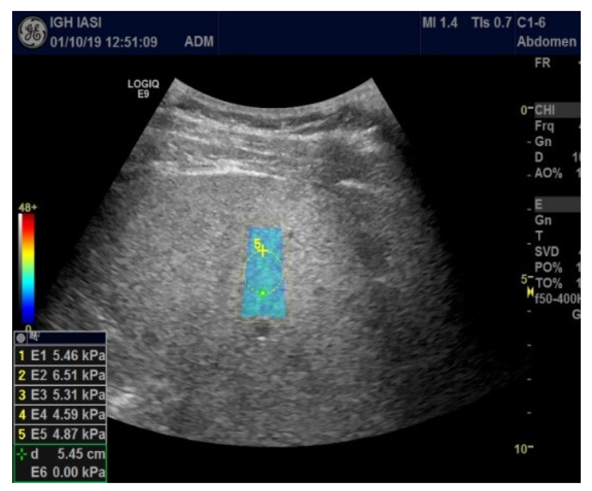 Diagnostics 12 02136 g001 Diagnostics 12 02136 g001