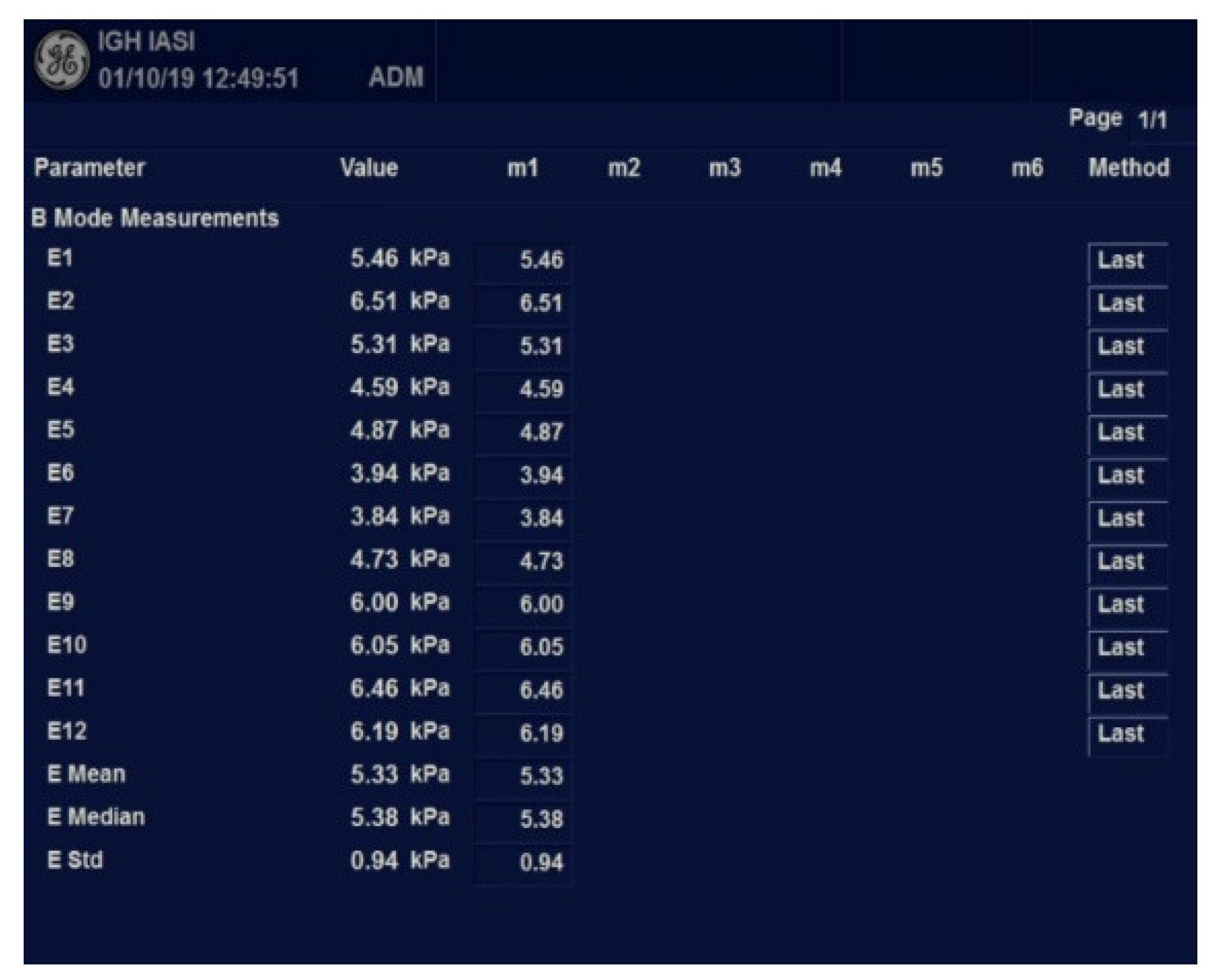 Diagnostics 12 02136 g002 Diagnostics 12 02136 g002