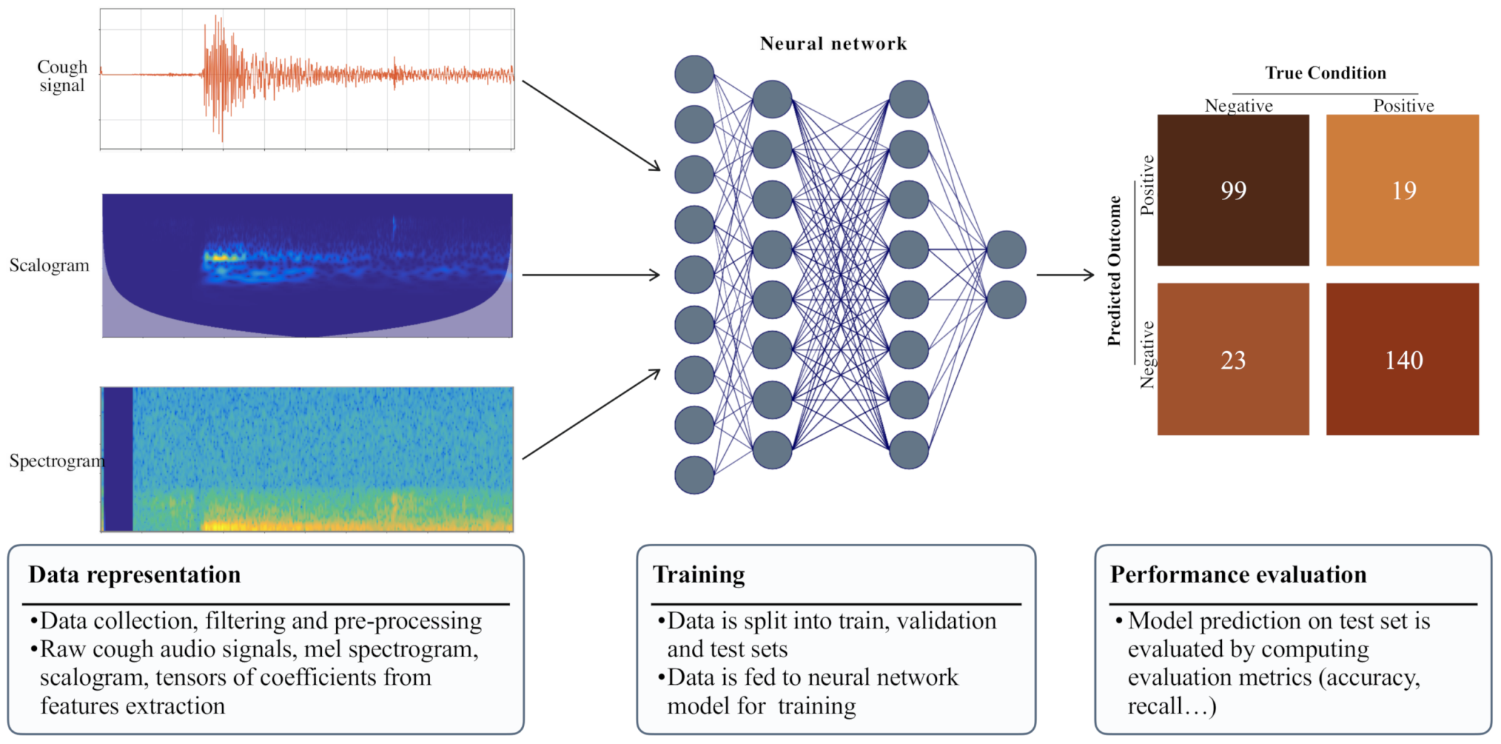 Diagnostics 12 02142 g003